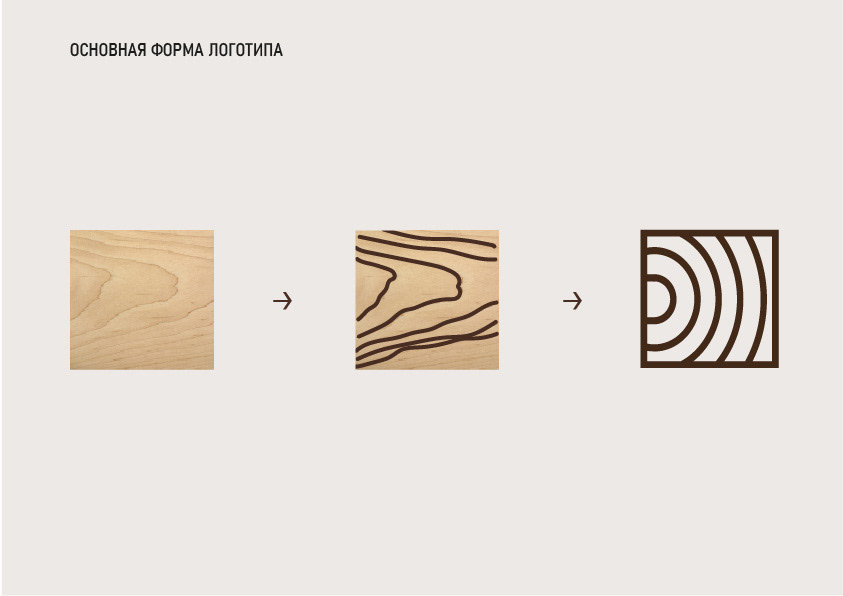 BRANDBOOK AND LOGO FOR THE COMPANY — Изображение №3 — Брендинг, Графика на Dprofile
