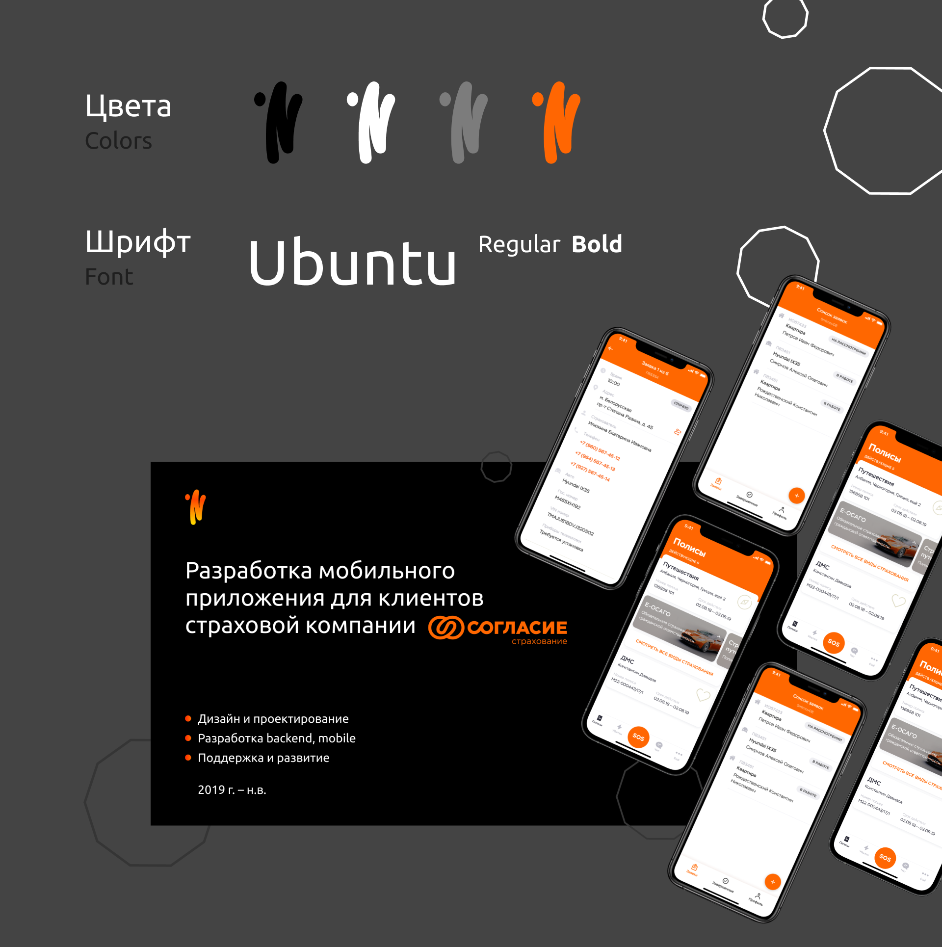Presentation design \ Дизайн презентации — Изображение №3 — Маркетинг на Dprofile