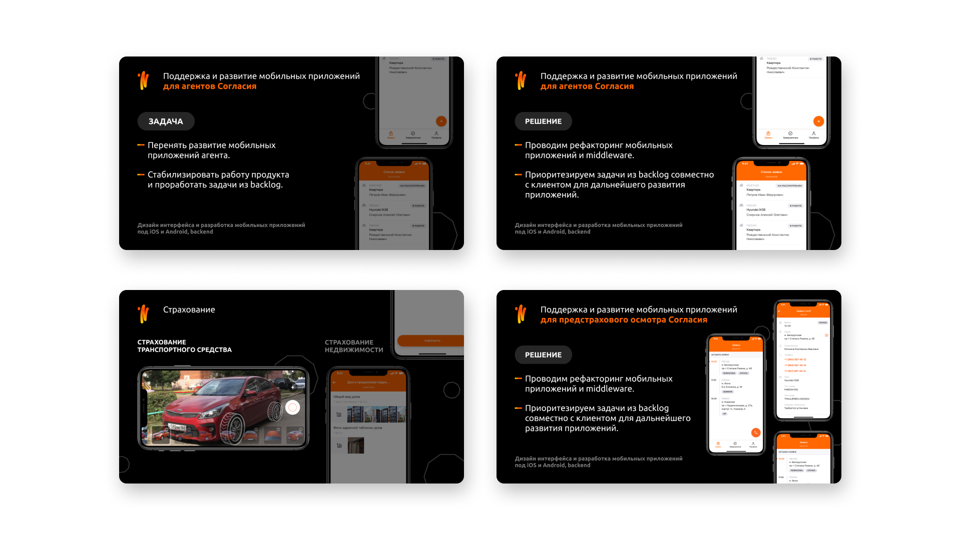 Presentation design \ Дизайн презентации — Изображение №4 — Маркетинг на Dprofile