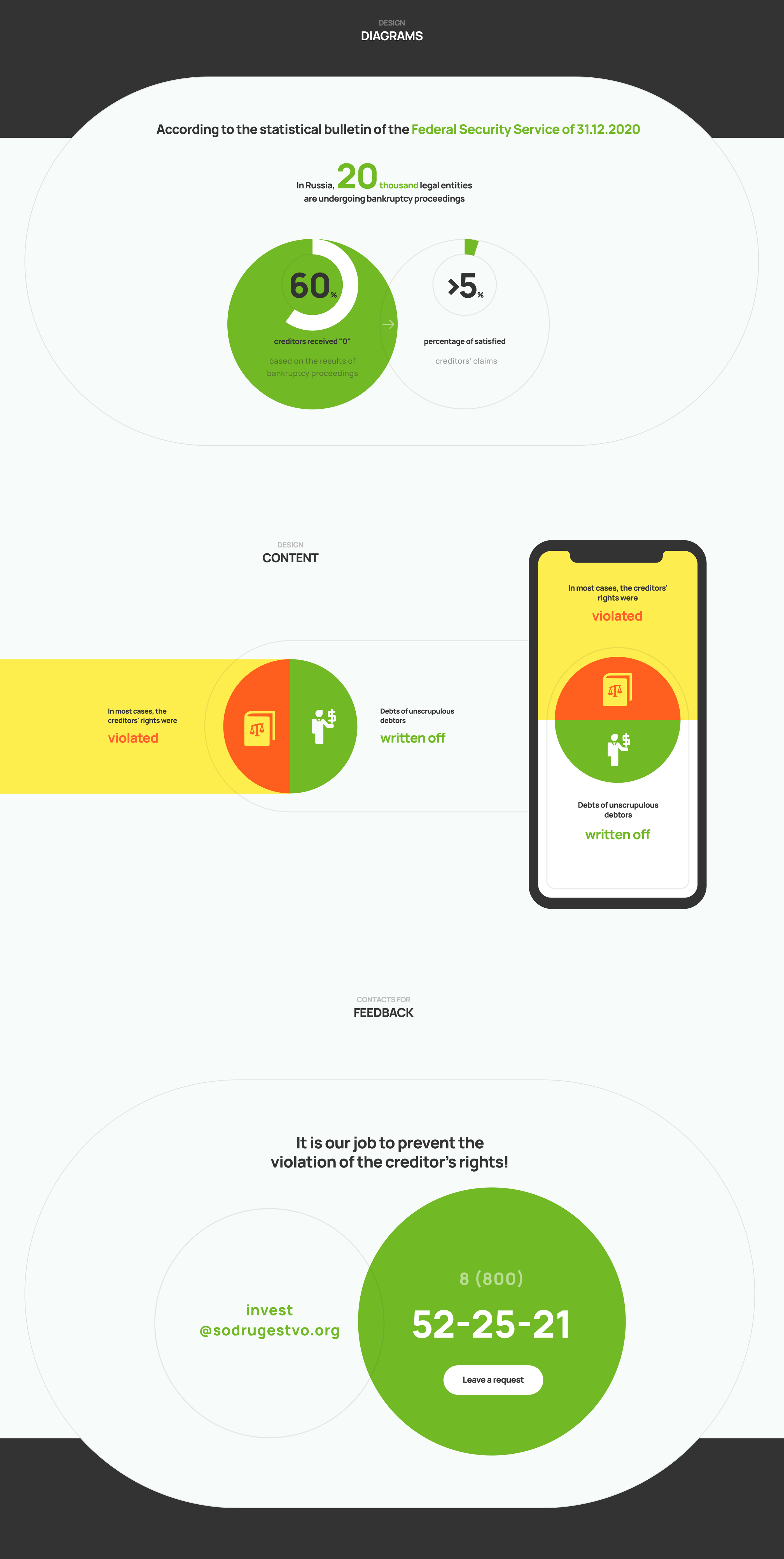 Web design site "AGENCY BANKRUPTCY" — Изображение №2 — Интерфейсы, Брендинг на Dprofile