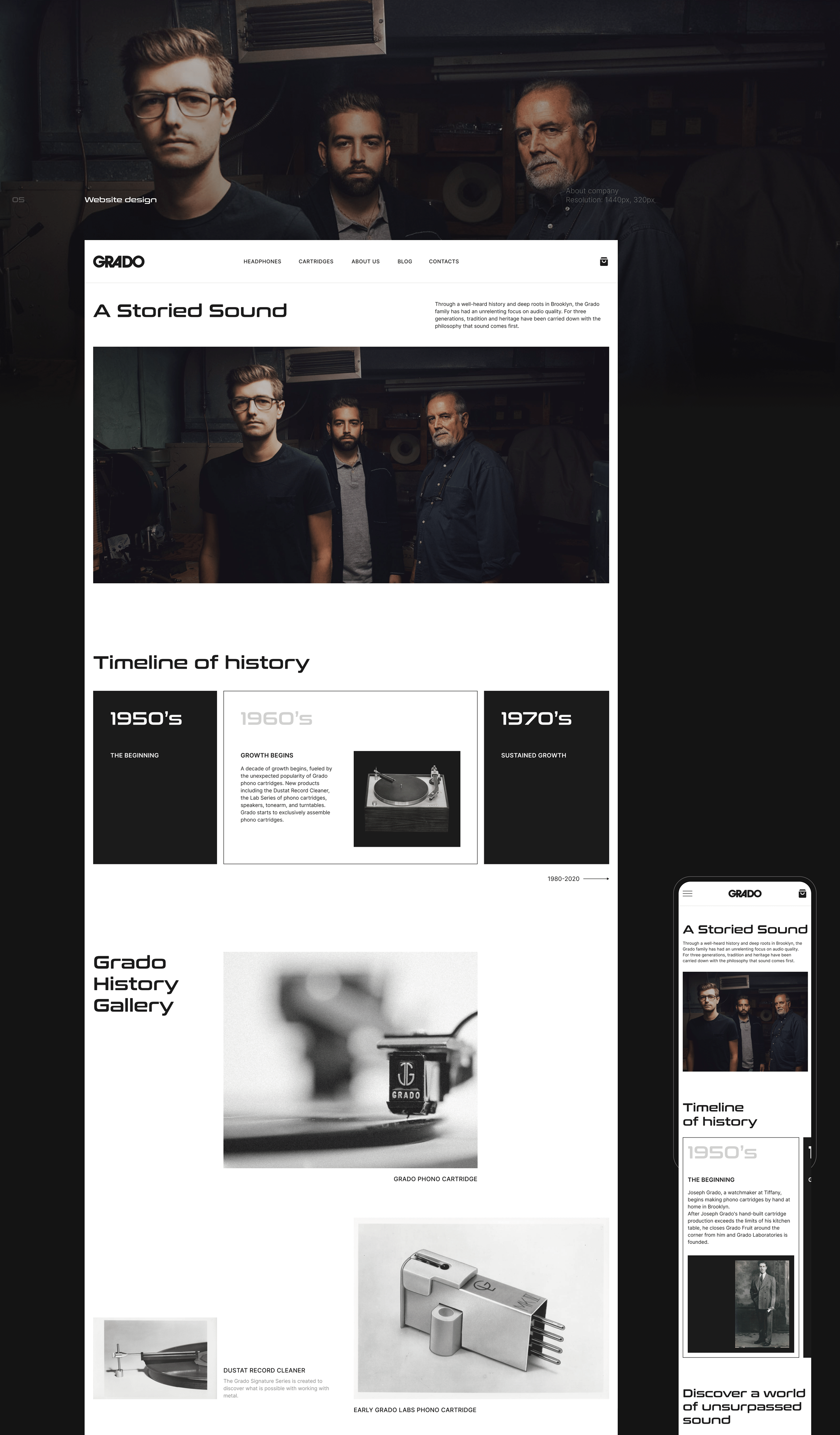 GRADO | E-commerce redesign — Изображение №8 — Интерфейсы, Брендинг, Графика на Dprofile