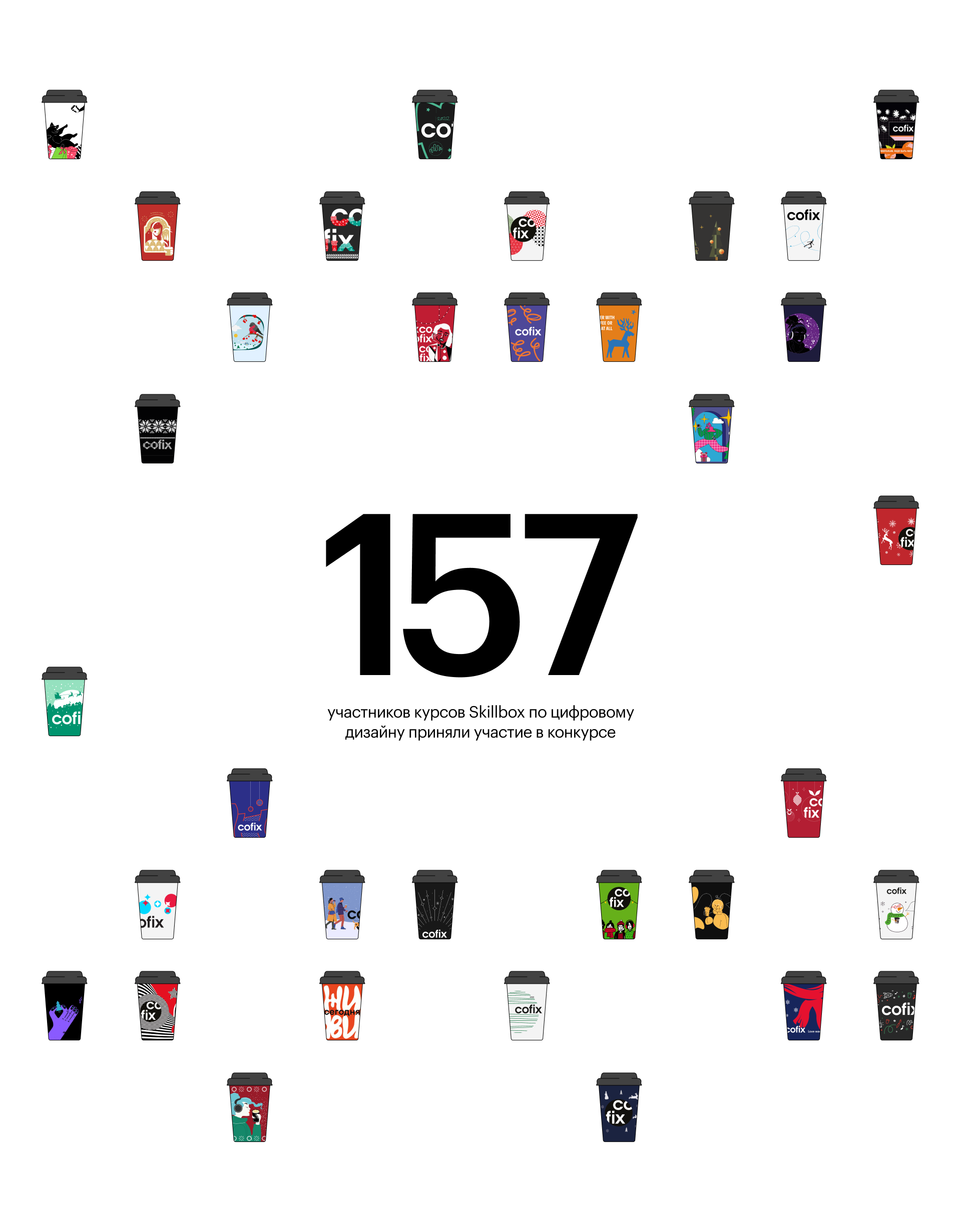 Дизайн-конкурс Skillbox x Cofix — Изображение №3 — Брендинг, Иллюстрация на Dprofile