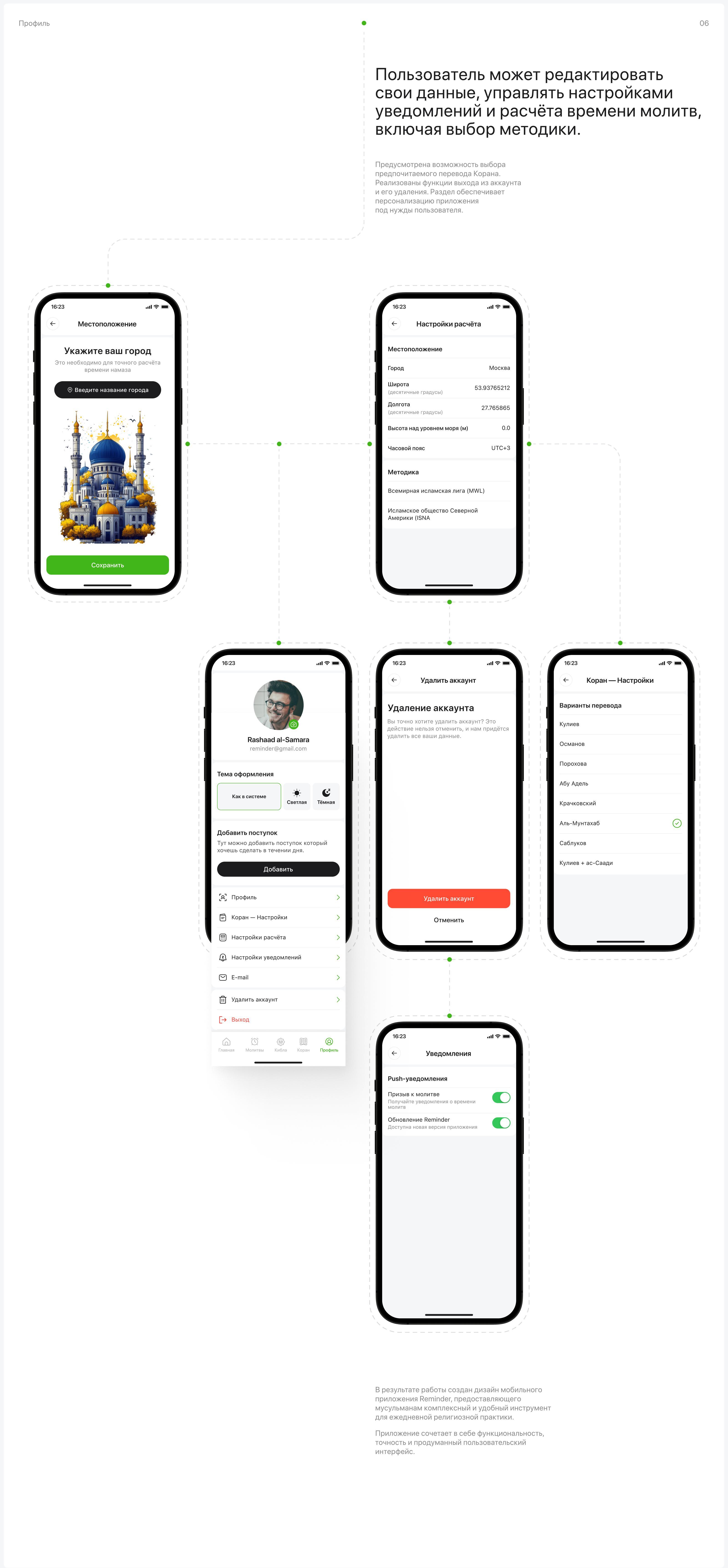 Reminder | Мобильное приложение — Изображение №9 — Интерфейсы на Dprofile