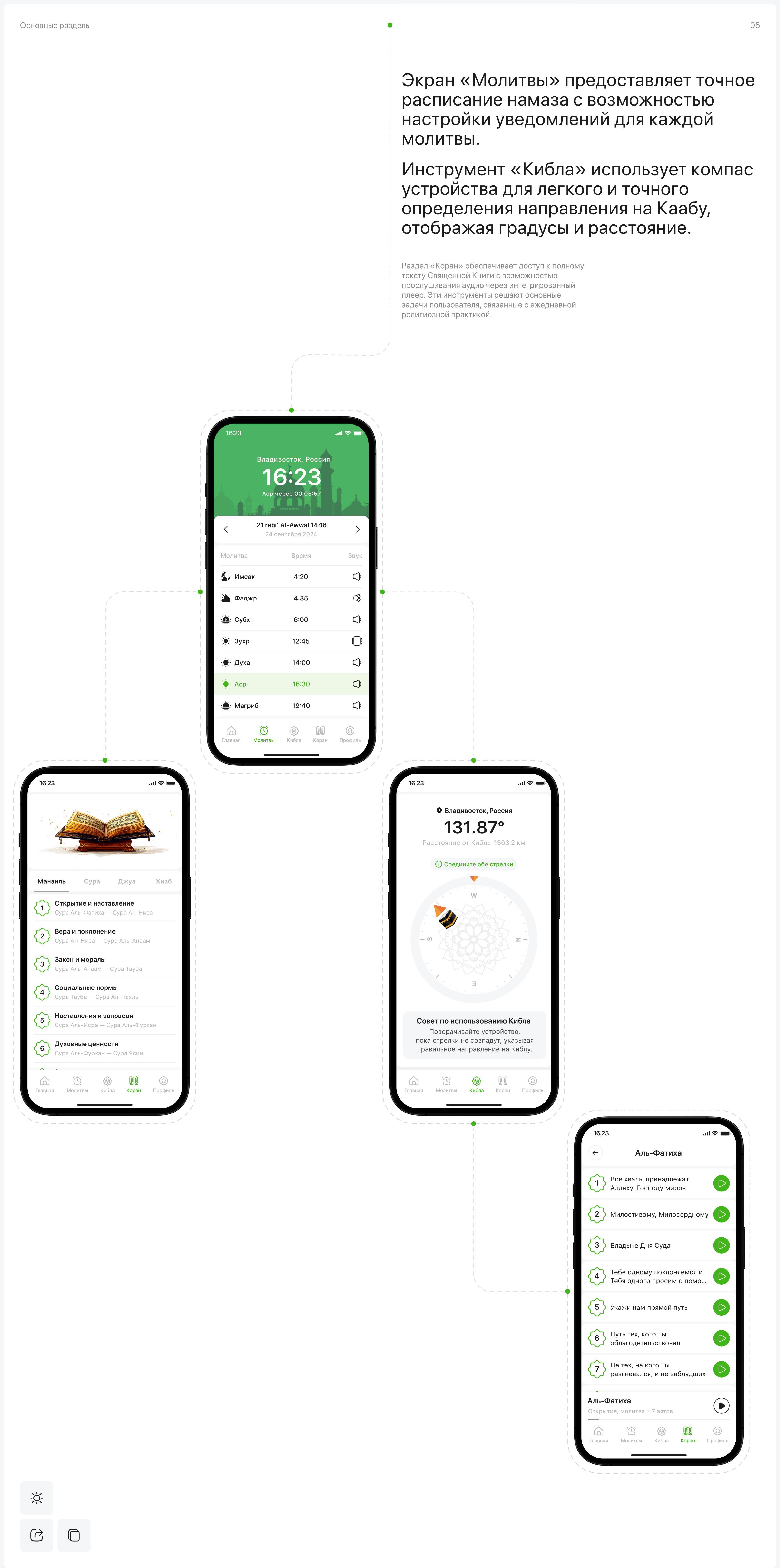 Reminder | Мобильное приложение — Изображение №7 — Интерфейсы на Dprofile