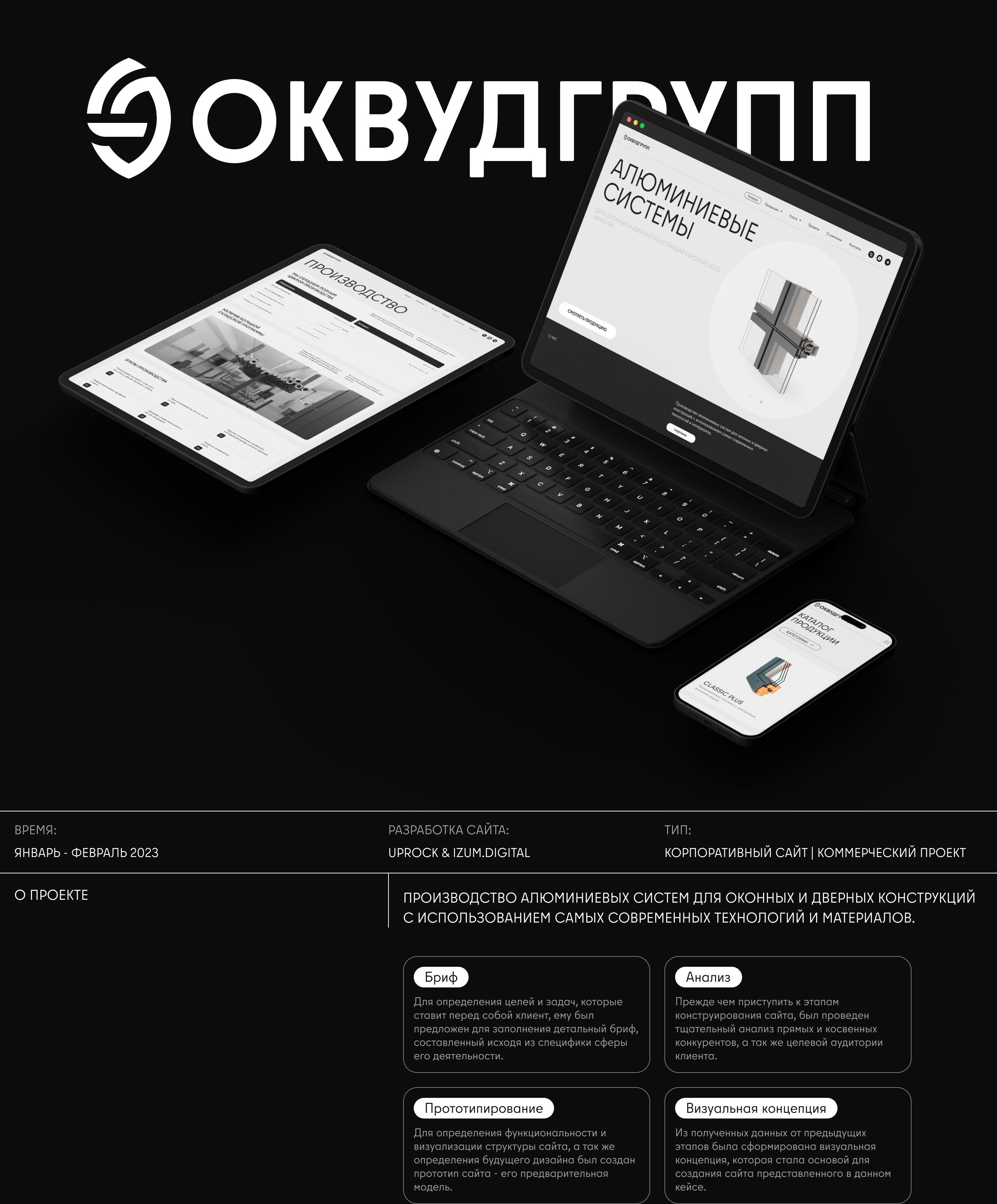 Оквудгрупп — Изображение №1 — Интерфейсы, Брендинг на Dprofile