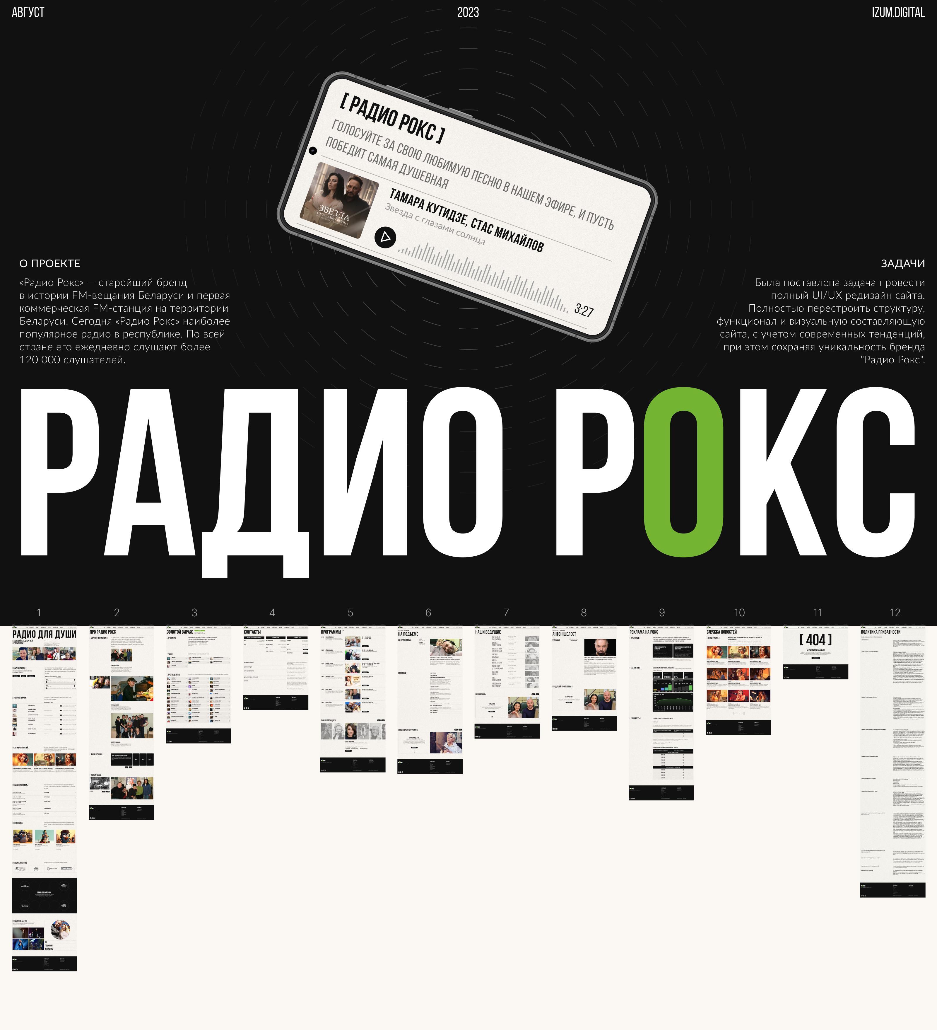 Радио Рокс — Изображение №1 — Интерфейсы на Dprofile