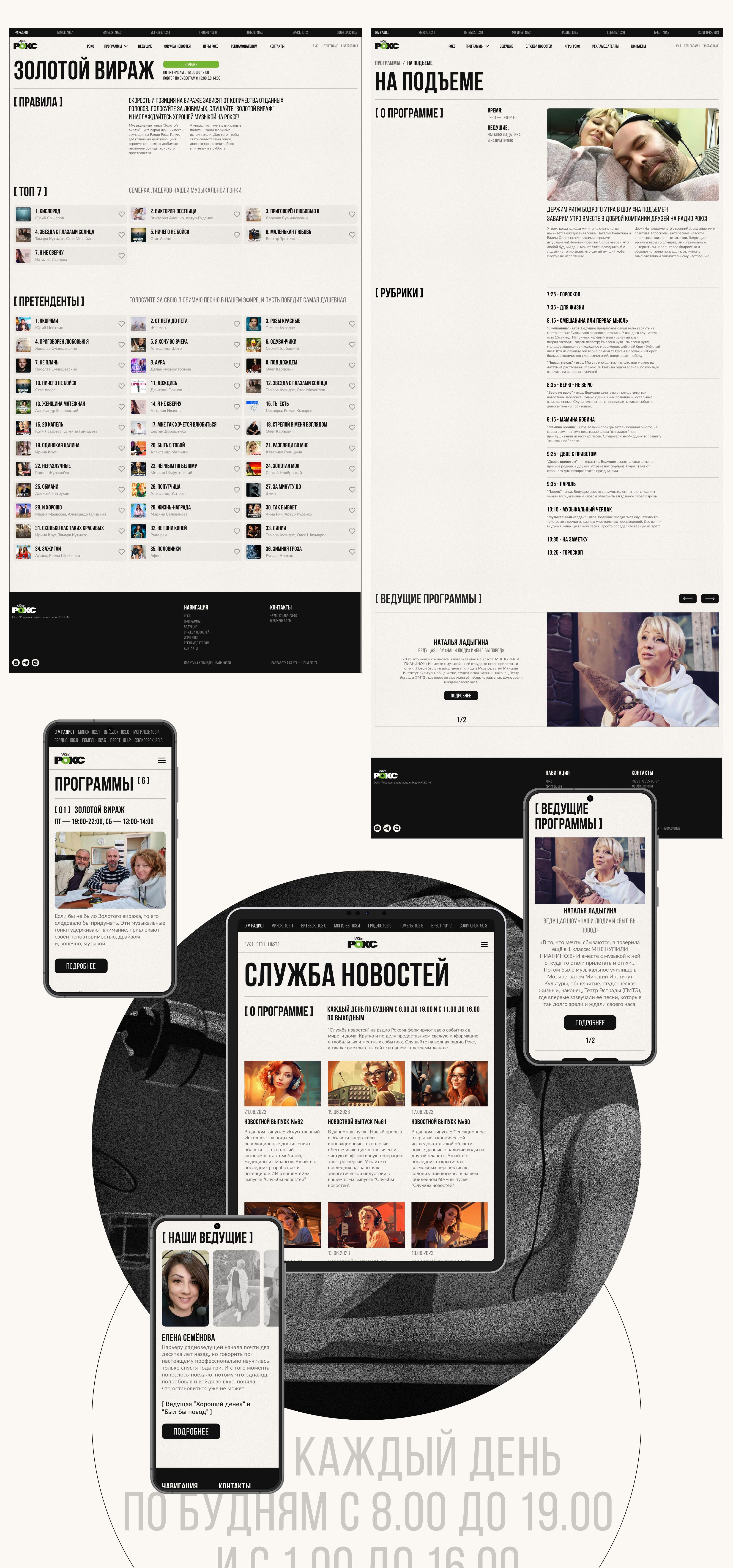 Радио Рокс — Изображение №6 — Интерфейсы на Dprofile