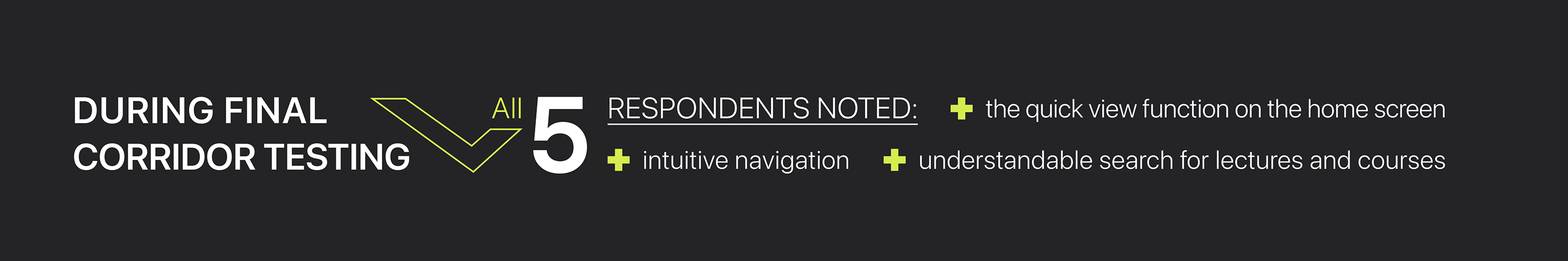 Application for online school Praktika.School — Изображение №10 — Интерфейсы на Dprofile