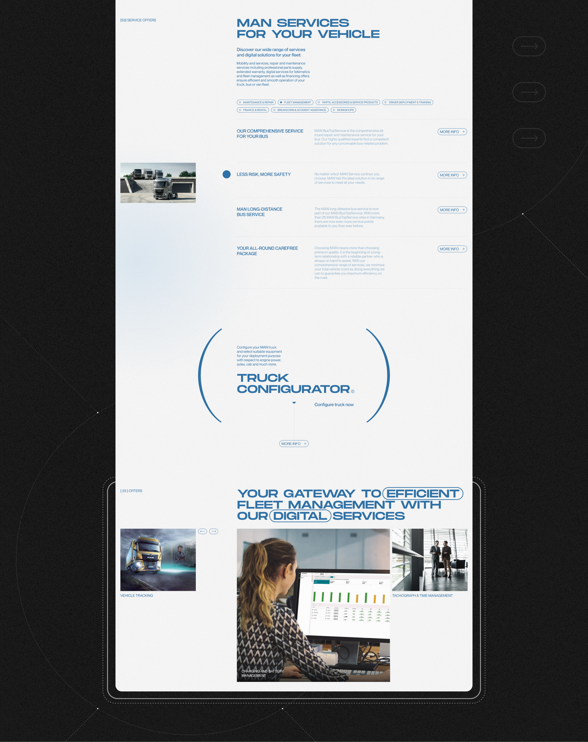 MAN SE | Corporate website | Redesign — Изображение №10 — Интерфейсы, Графика на Dprofile