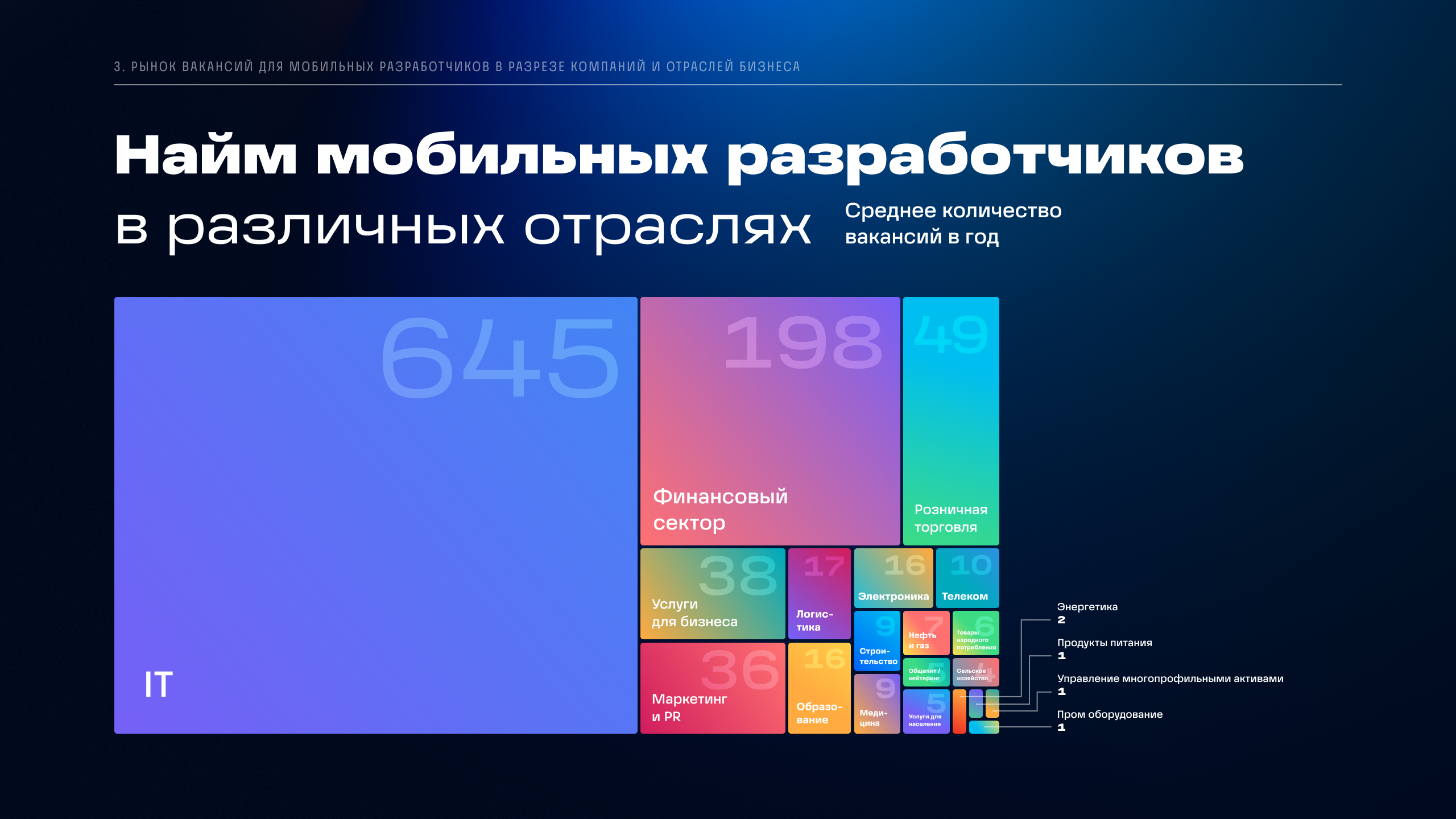 Technokratos — Изображение №32 — Брендинг на Dprofile
