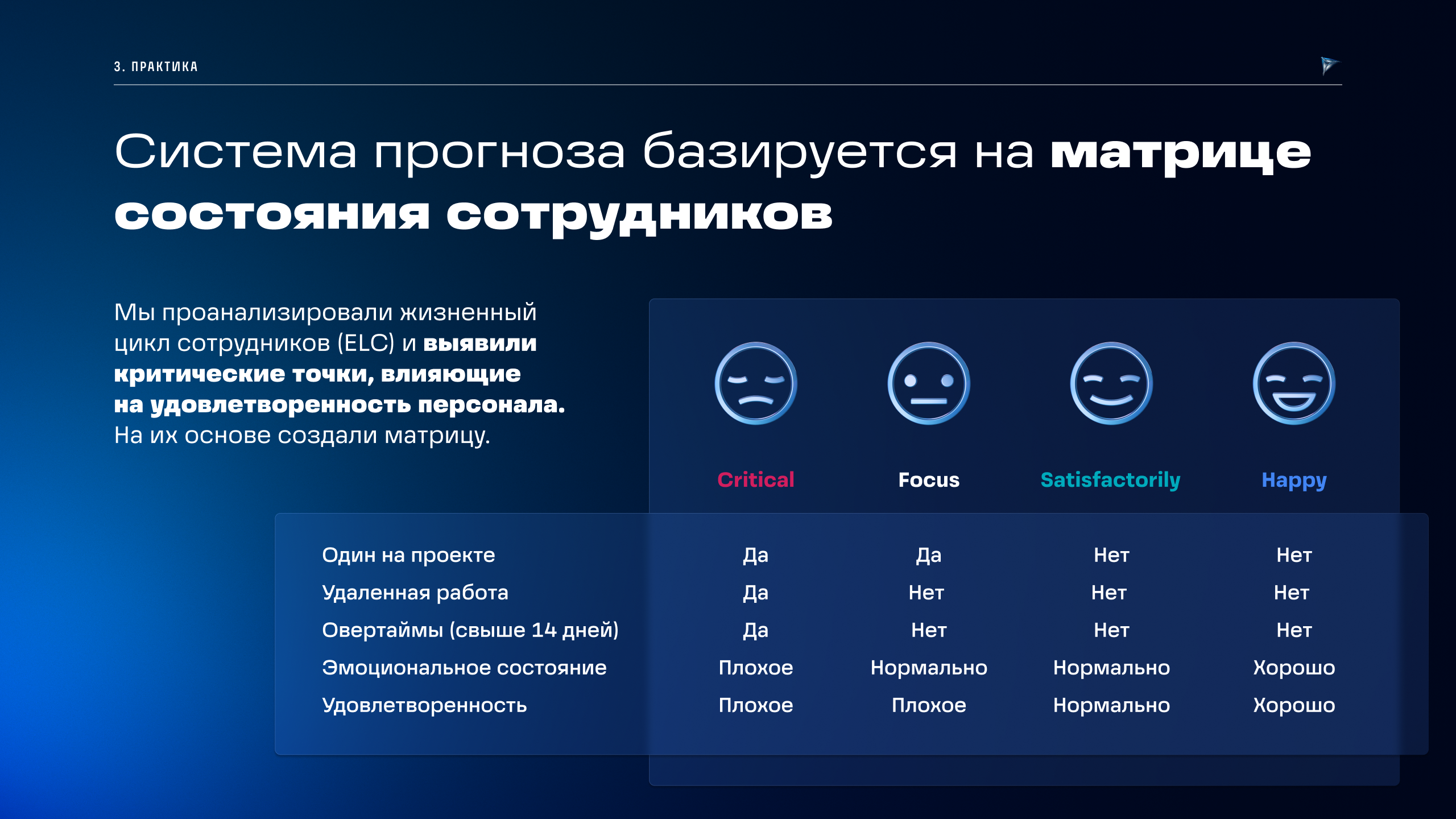 Technokratos — Изображение №37 — Брендинг на Dprofile