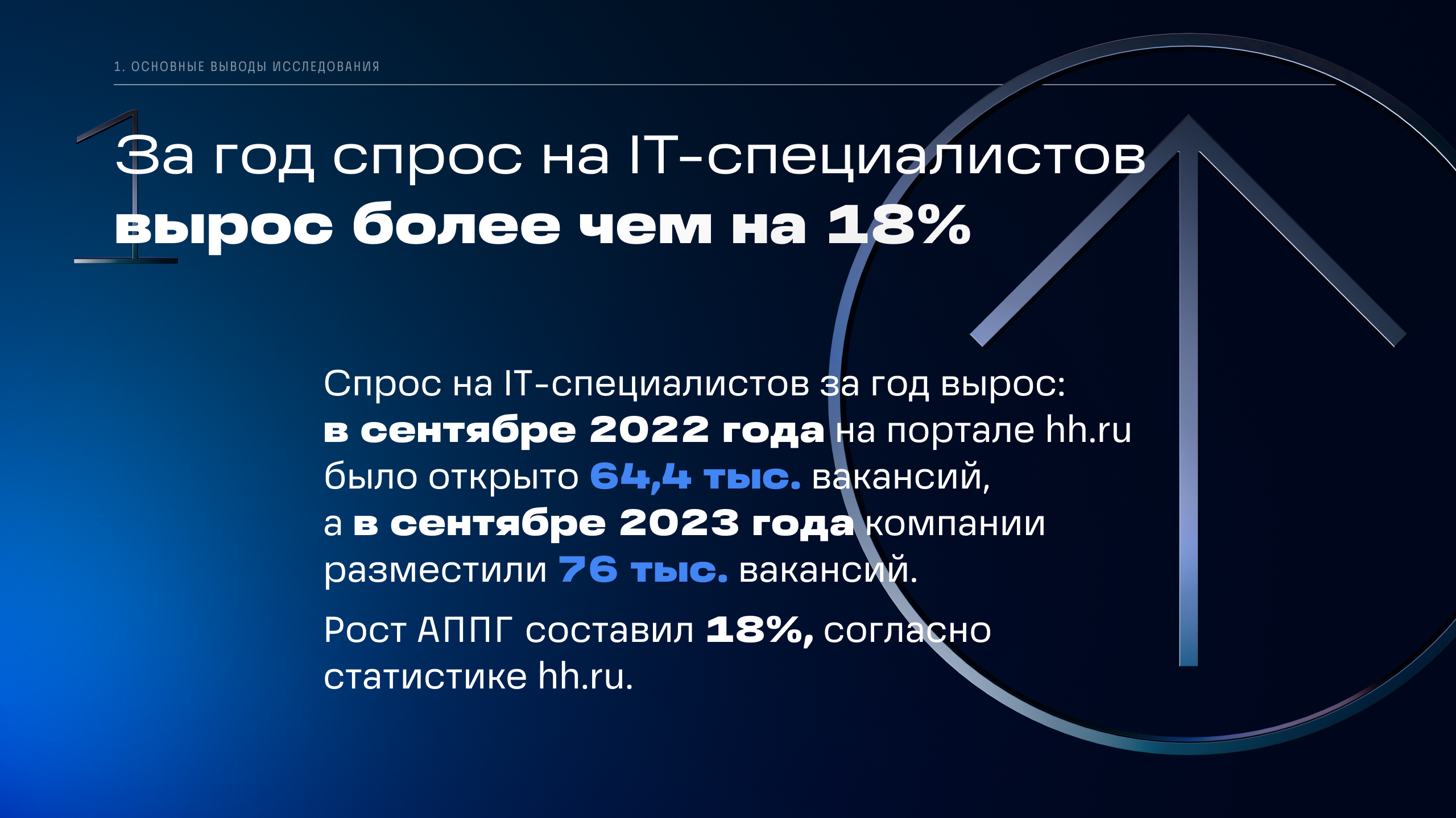 Technokratos — Изображение №28 — Брендинг на Dprofile