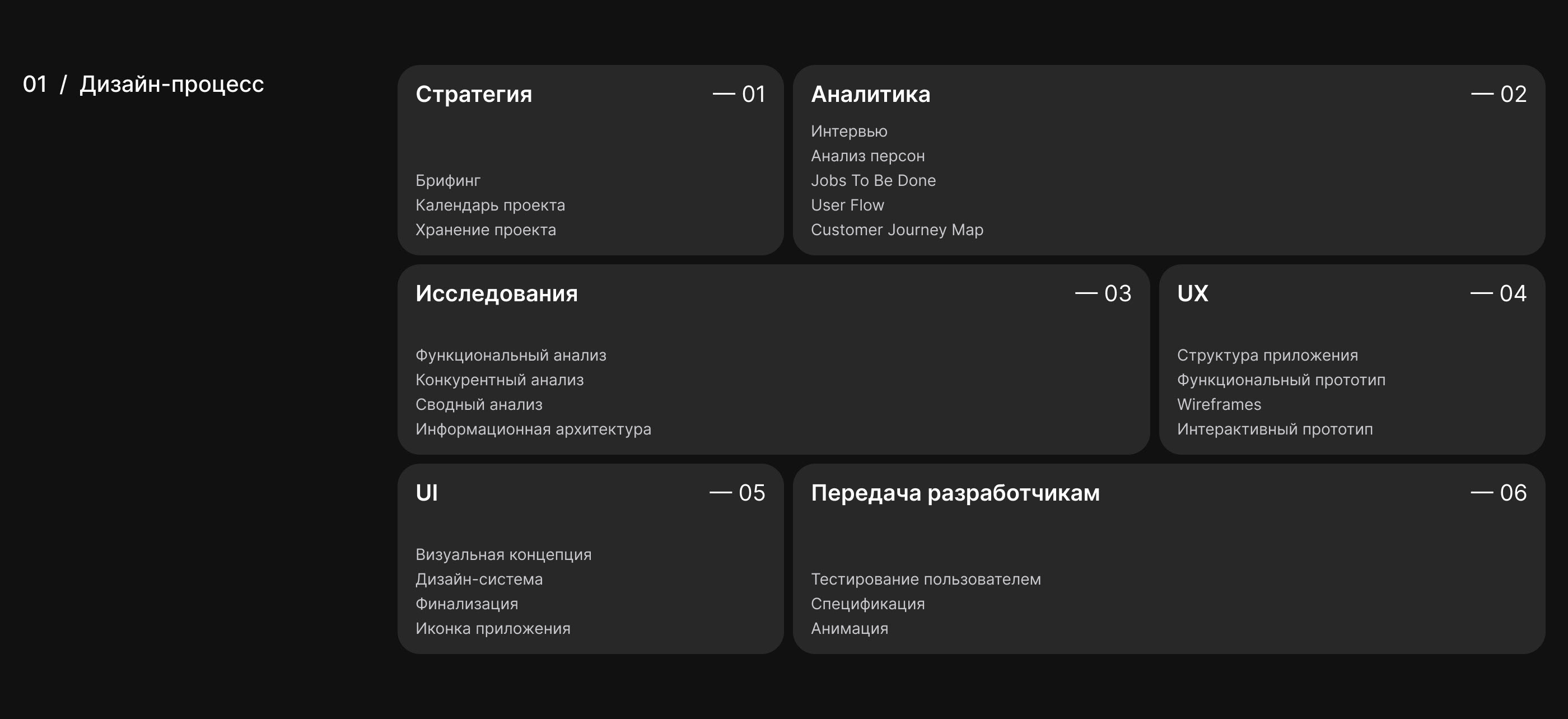 Online Cinema / Mobile App — Изображение №2 — Интерфейсы на Dprofile