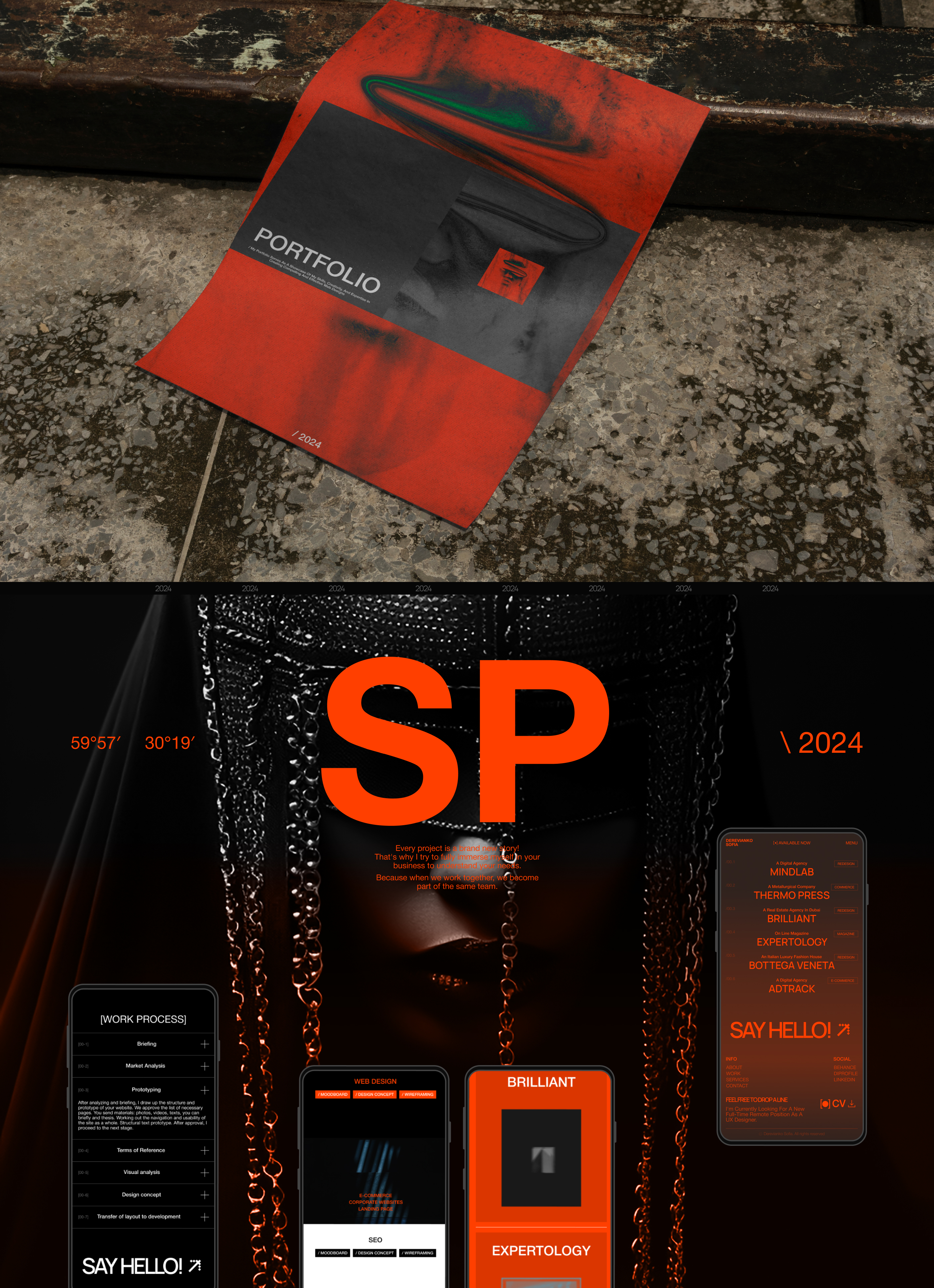 Сайт портфолио — Изображение №6 — Интерфейсы на Dprofile