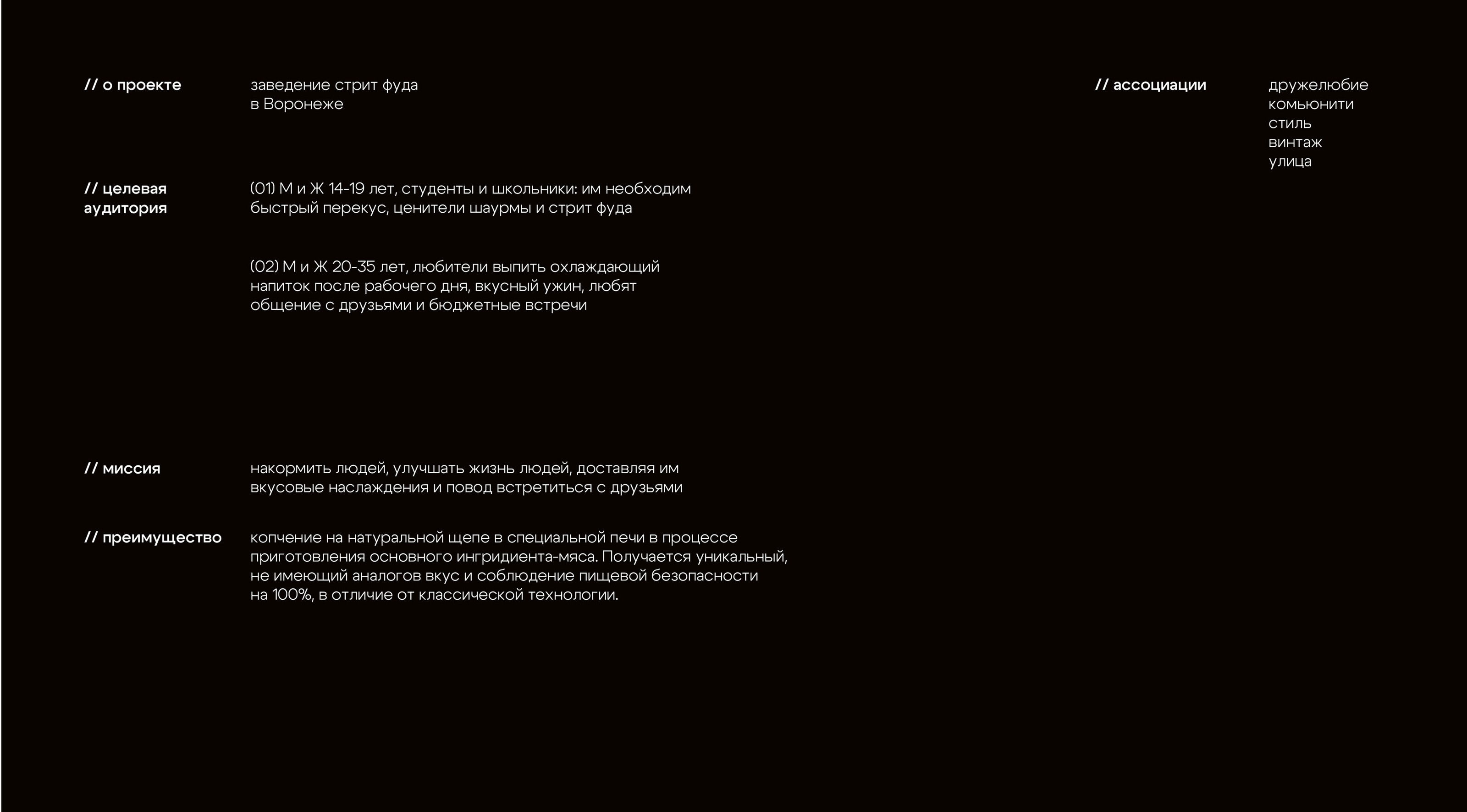 Smoked Shawerma / Brand Identity — Изображение №16 — Брендинг на Dprofile