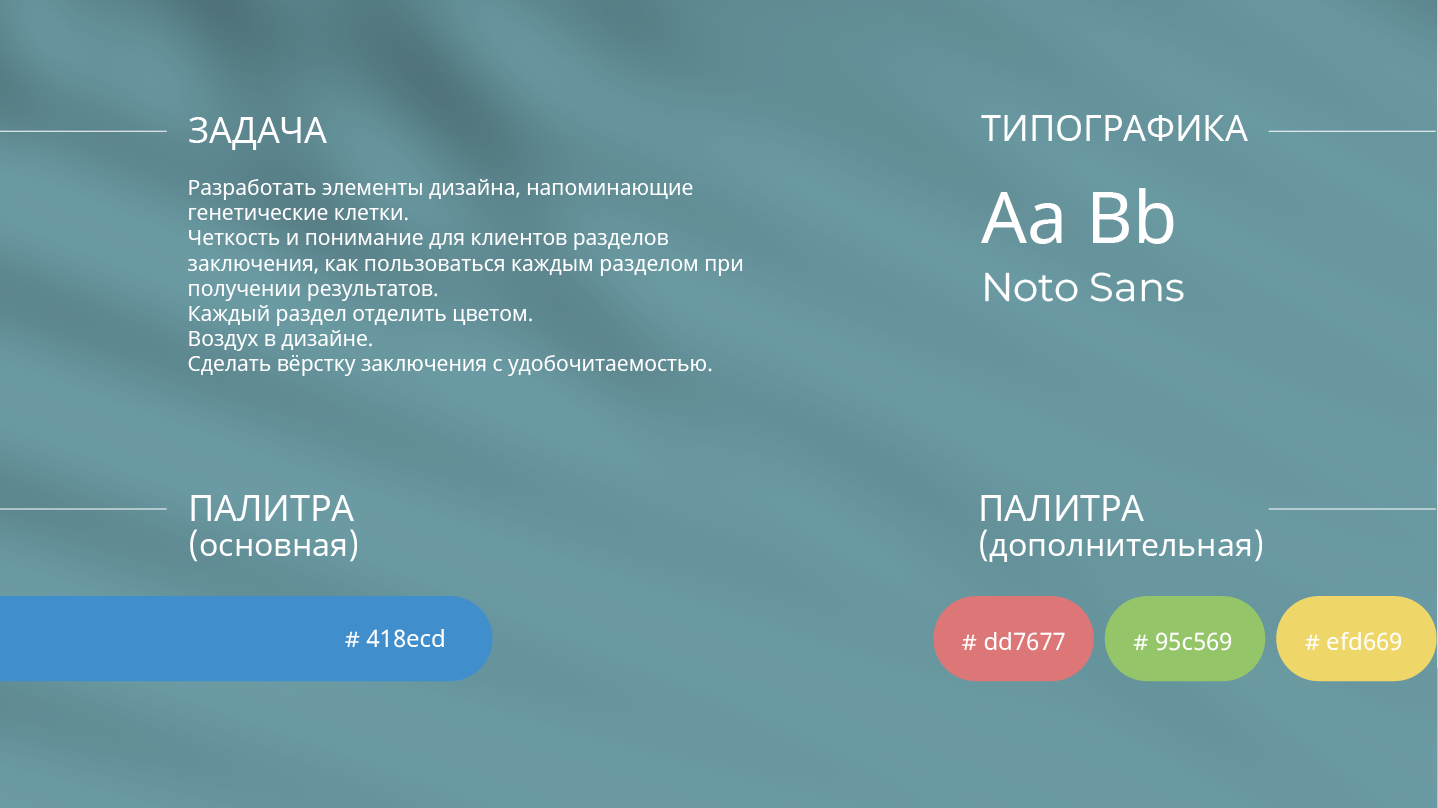 Медицинское заключение | Medical report — Изображение №2 — Брендинг, Графика на Dprofile