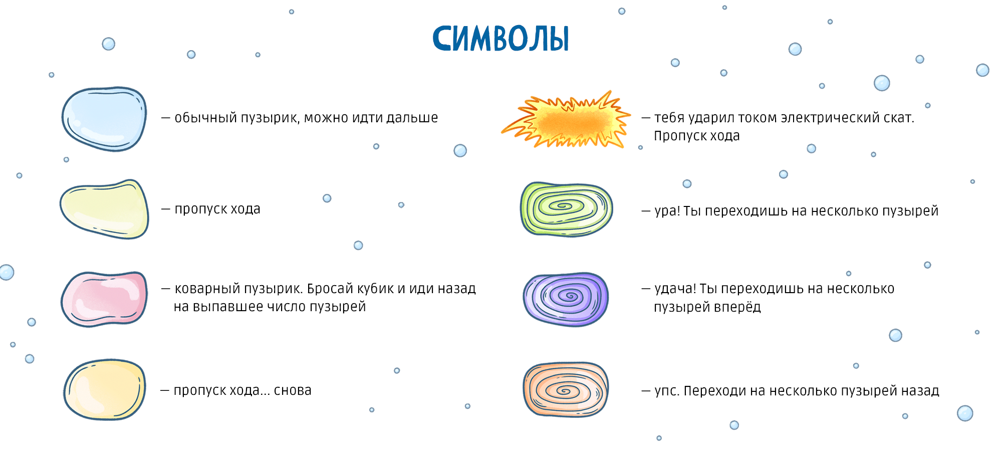 Настольная игра «Морская ходилка. Полное погружение» — Изображение №12 — Иллюстрация на Dprofile