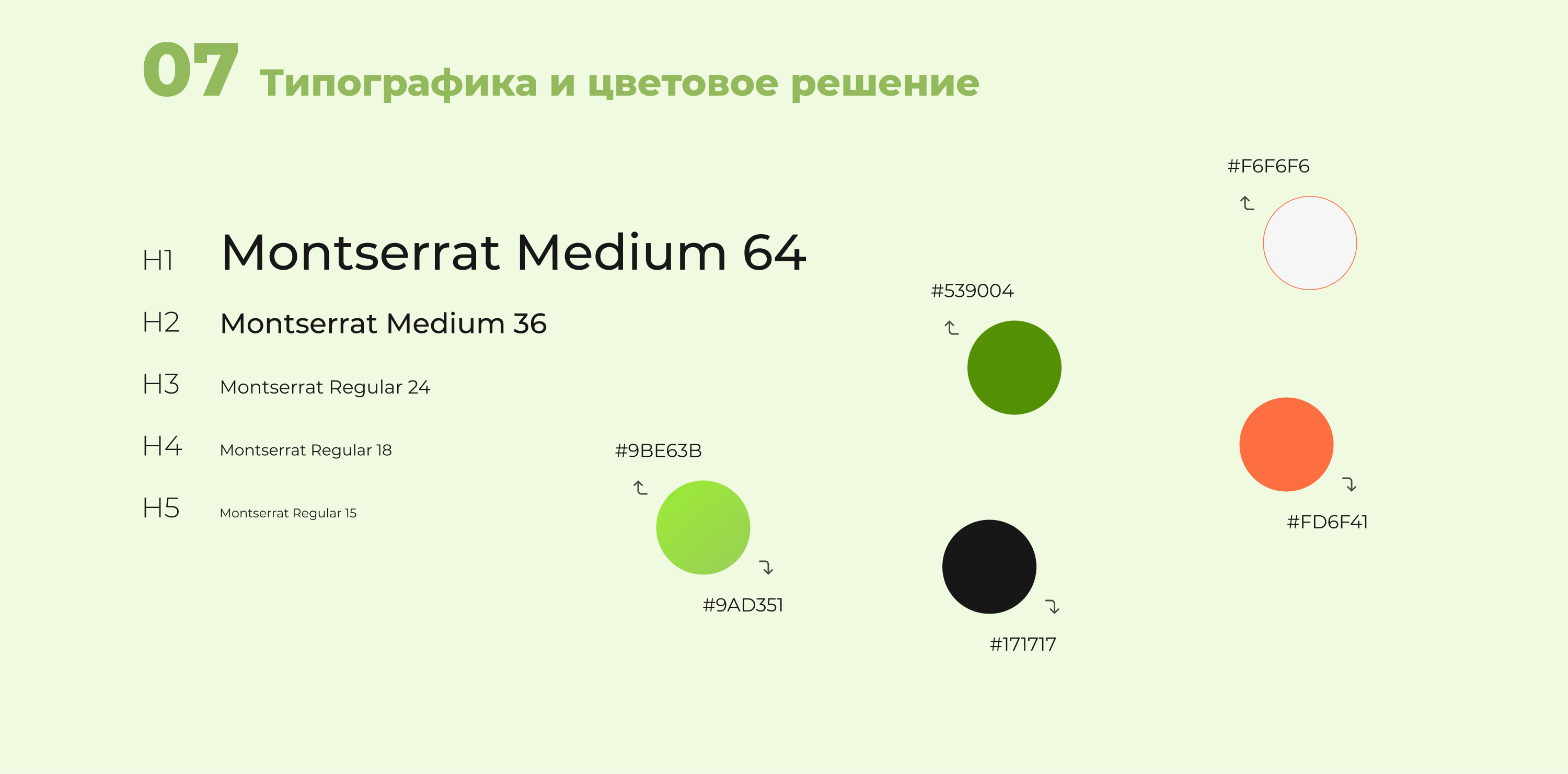 Internet service provider / Сайт интернет-провайдера — Изображение №9 — Интерфейсы на Dprofile