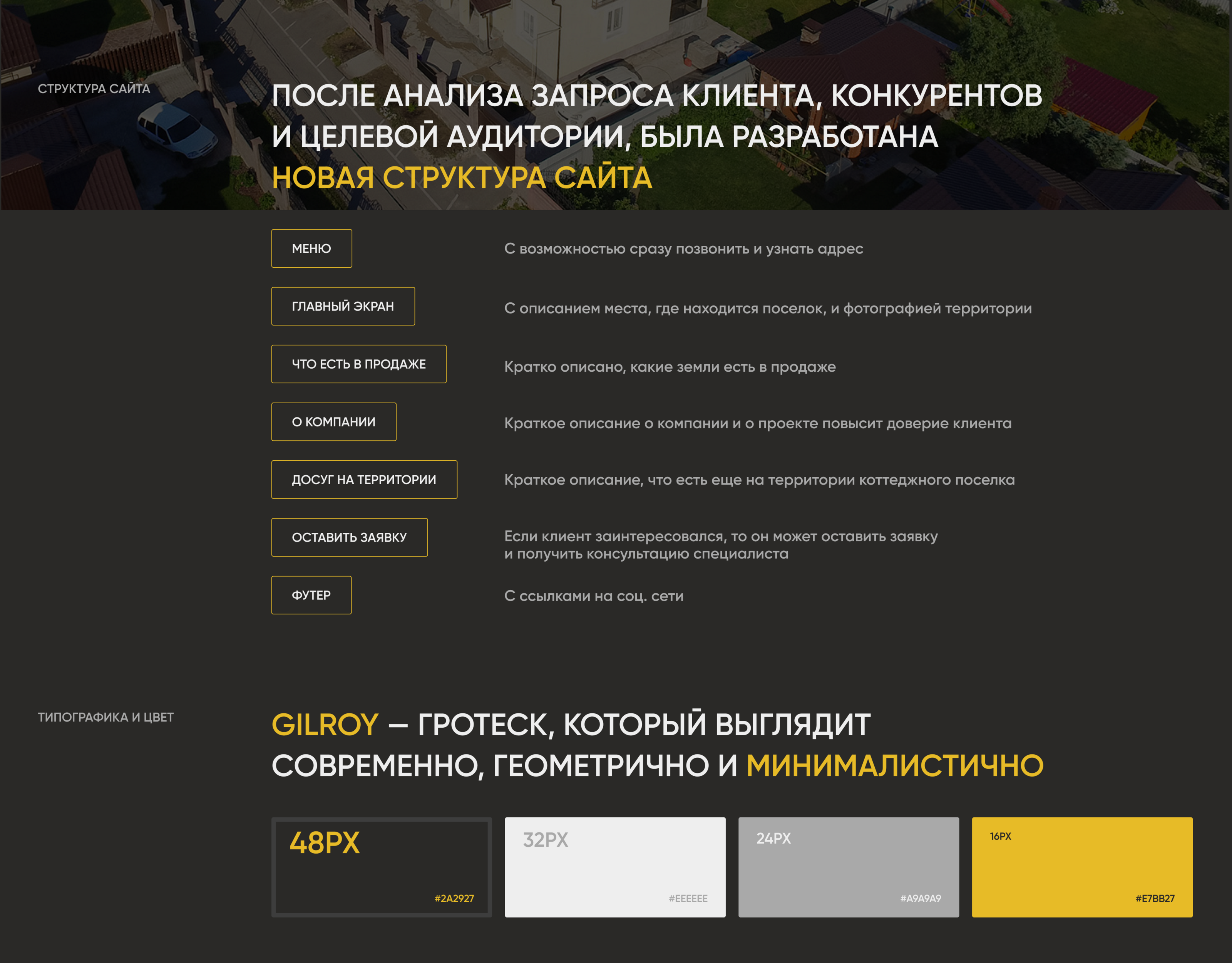 Сайт для продажи земельных участков. Редизайн — Изображение №5 — Интерфейсы на Dprofile