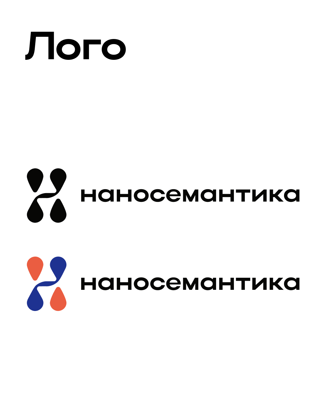 Ребрединг. Проектирование, ИГУМО — Изображение №8 — Брендинг на Dprofile