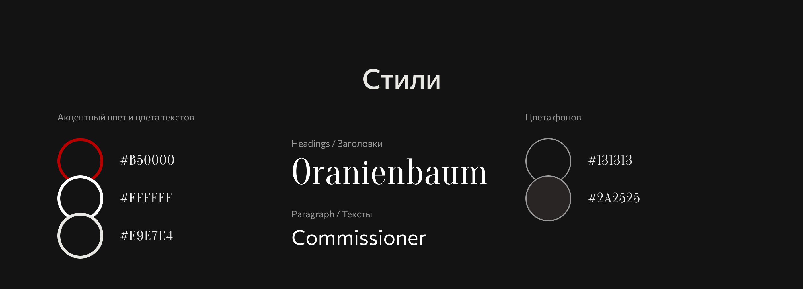 Промо-сайт Real Russian Bluegrass Band — Изображение №4 — Интерфейсы на Dprofile