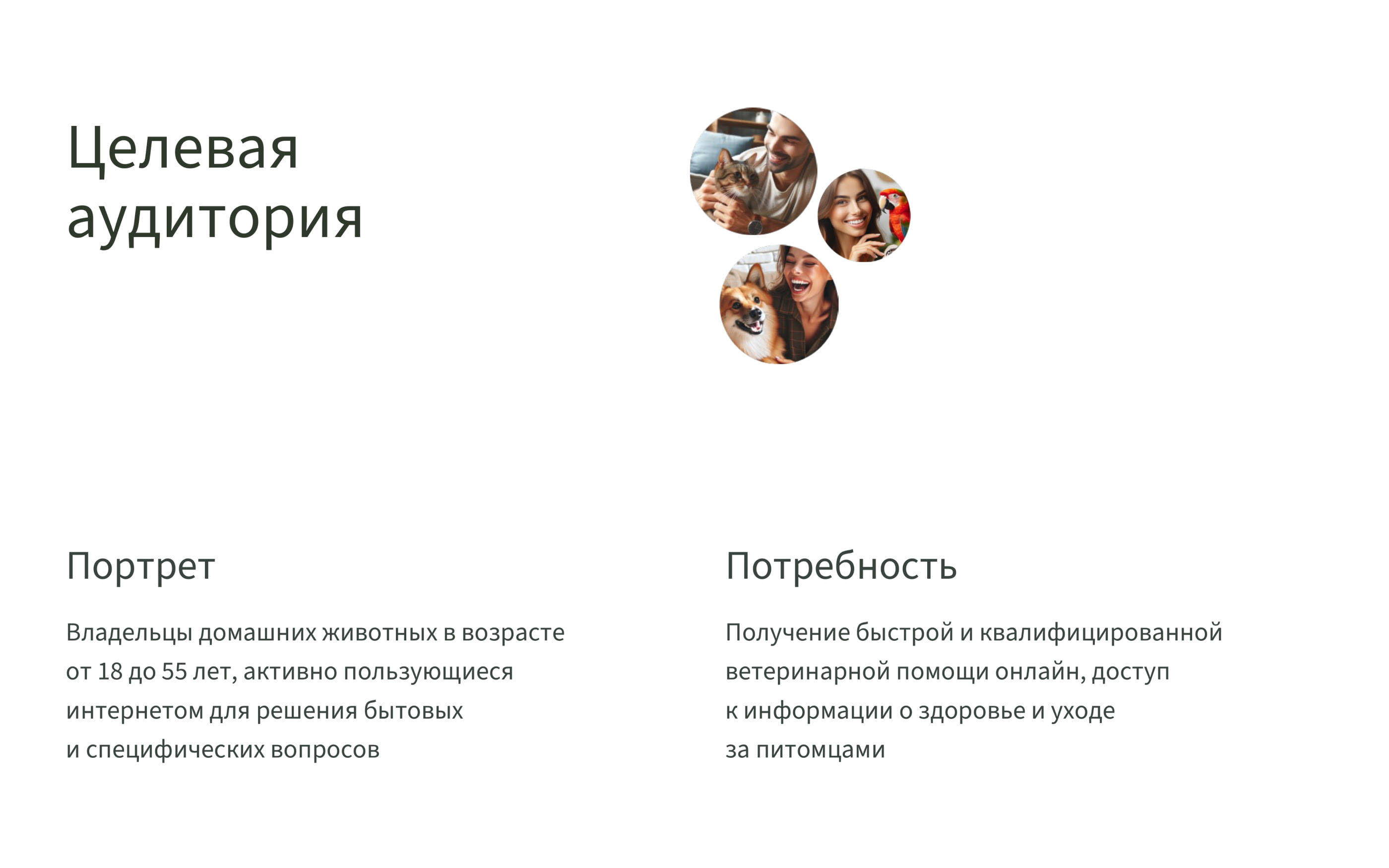 Дизайн сайта-агрегатора ветклиник — Изображение №3 — Интерфейсы на Dprofile