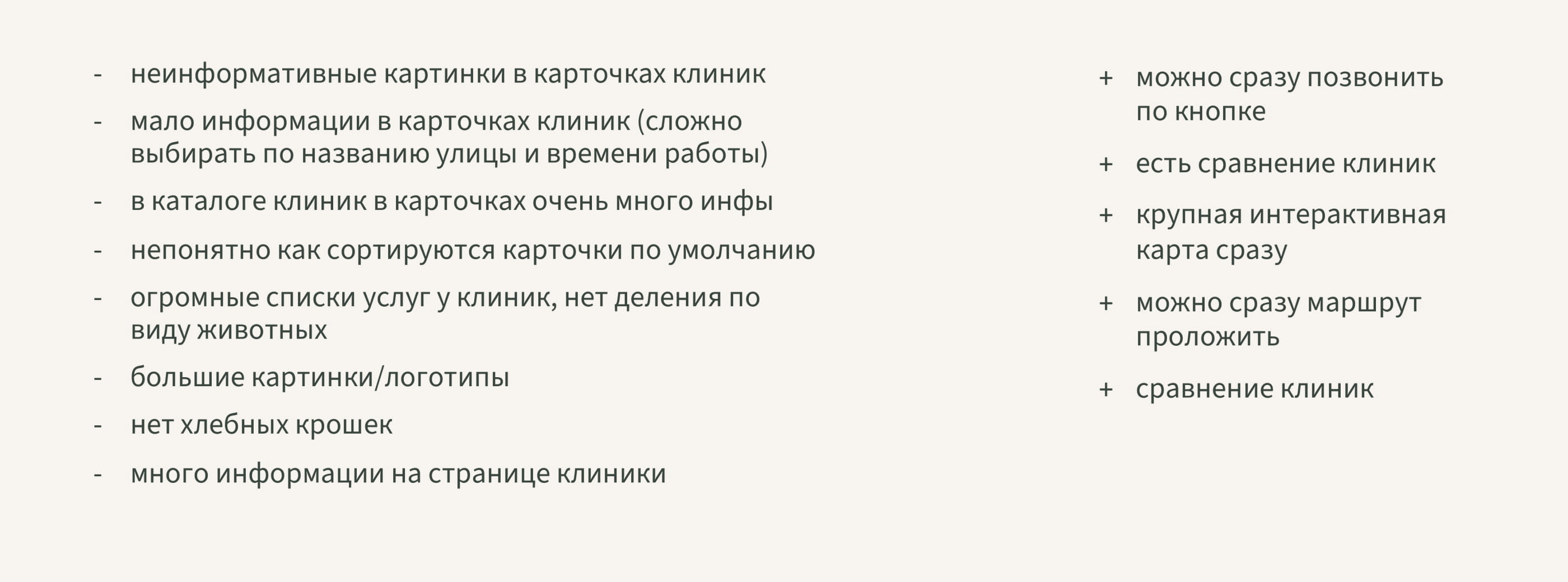 Дизайн сайта-агрегатора ветклиник — Изображение №5 — Интерфейсы на Dprofile