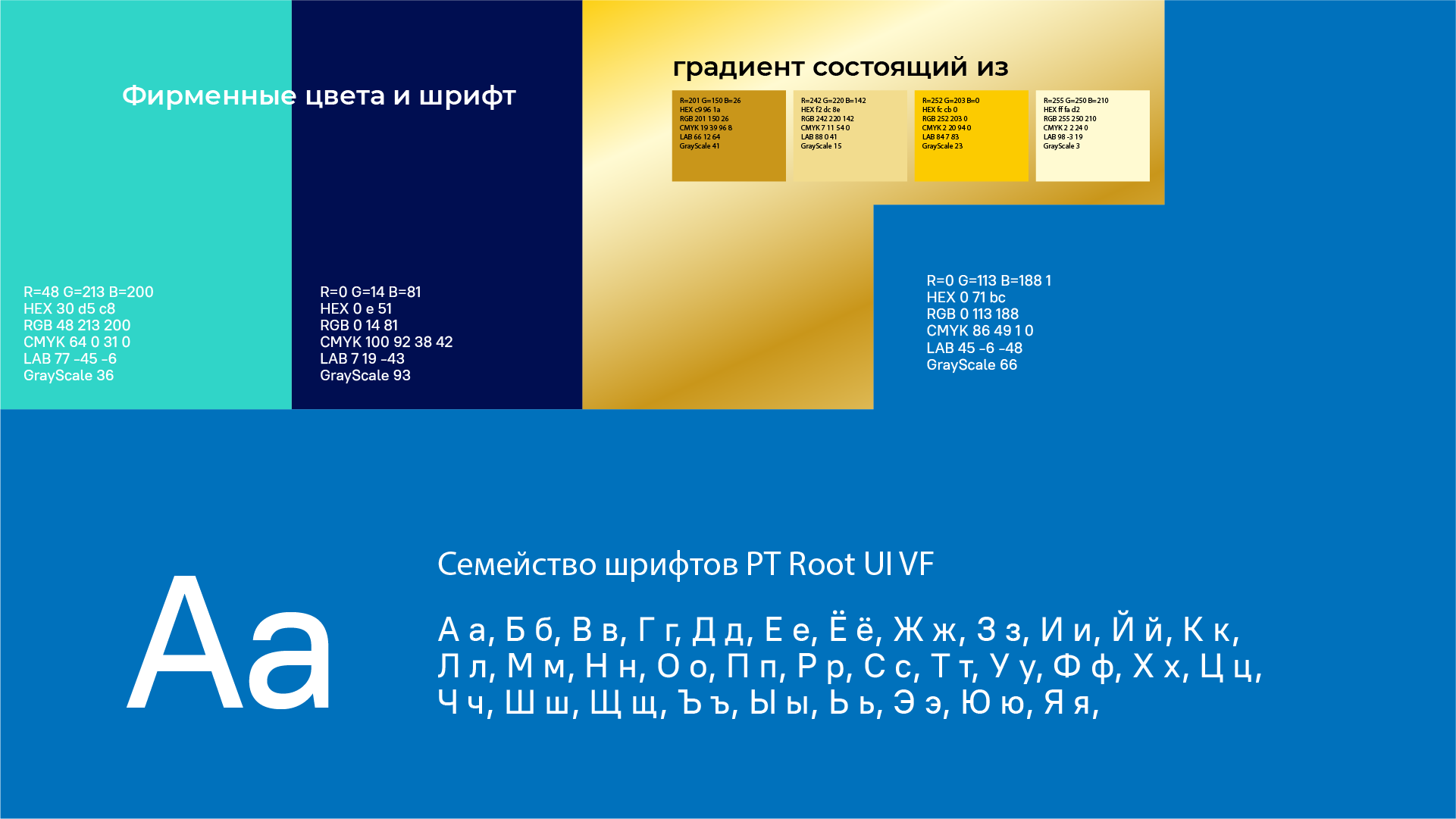 Брендинг "Доброволец" — Изображение №8 — Брендинг на Dprofile