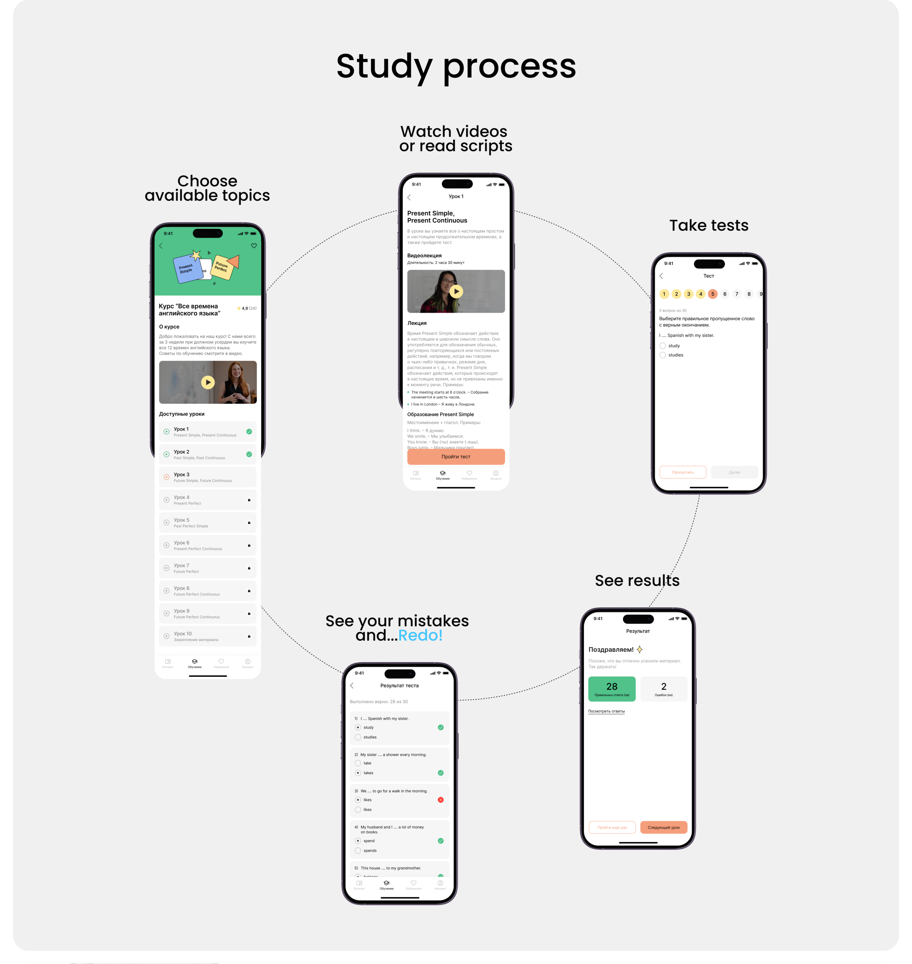 Stoball / Learning App — Изображение №13 — Интерфейсы, Брендинг на Dprofile