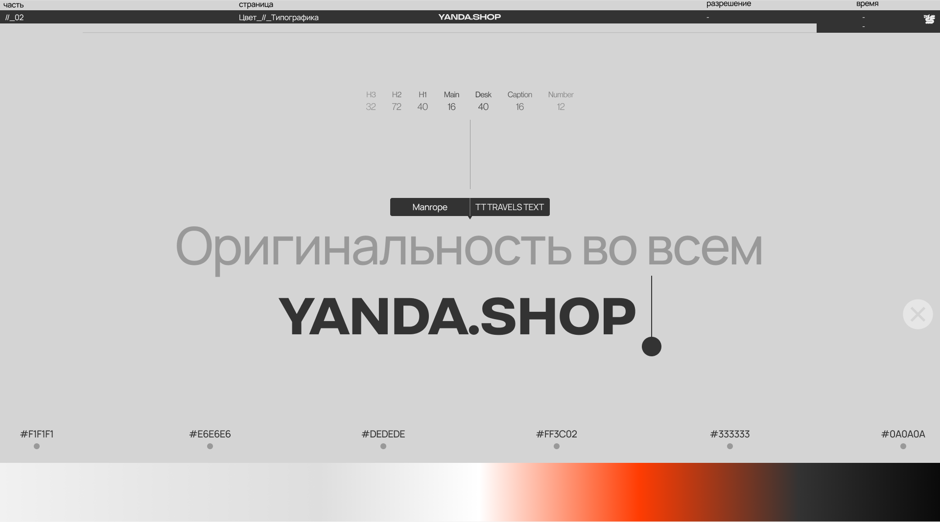 YANDA.SHOP — e-commerce — Изображение №6 — Интерфейсы, Брендинг на Dprofile