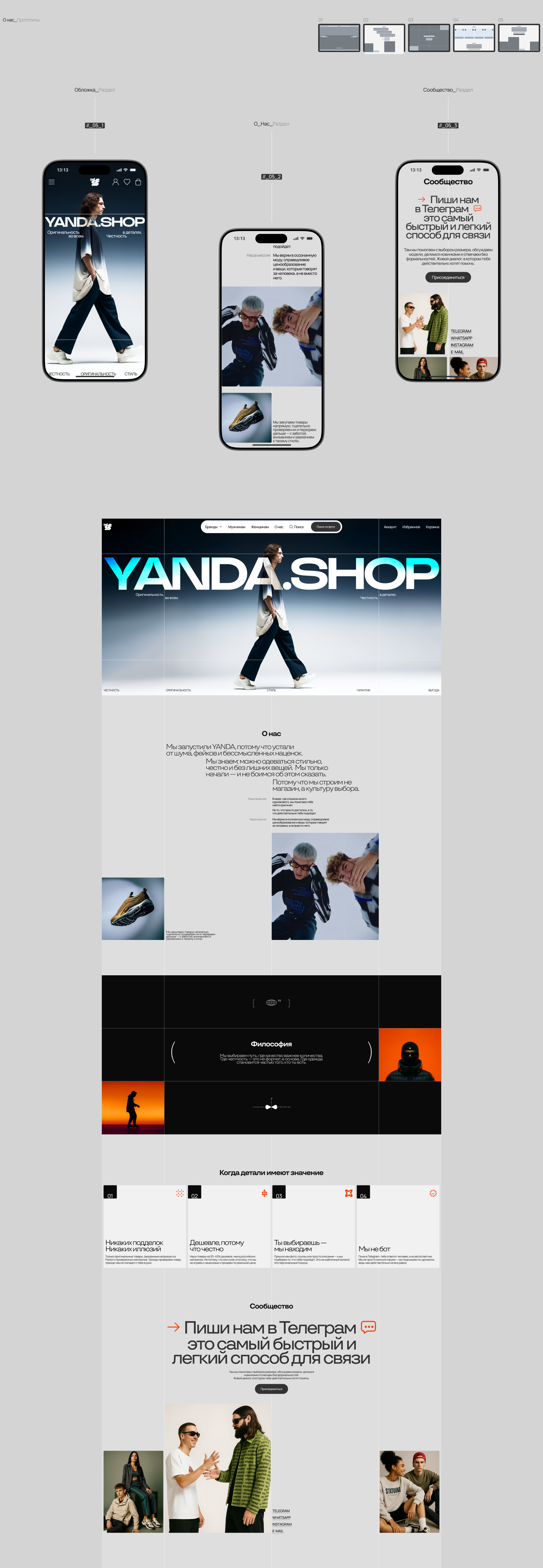 YANDA.SHOP — e-commerce — Изображение №12 — Интерфейсы, Брендинг на Dprofile