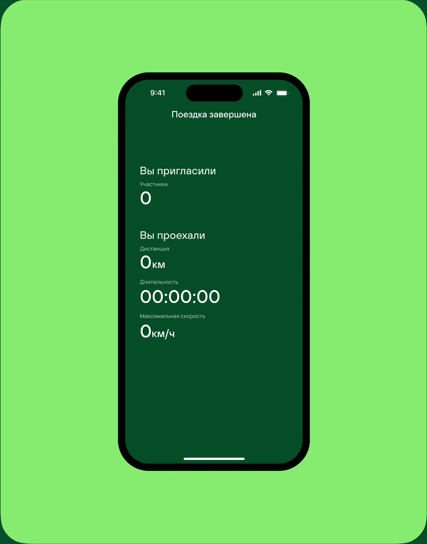 Welo | Mobile app — Изображение №21 — Интерфейсы, Анимация на Dprofile