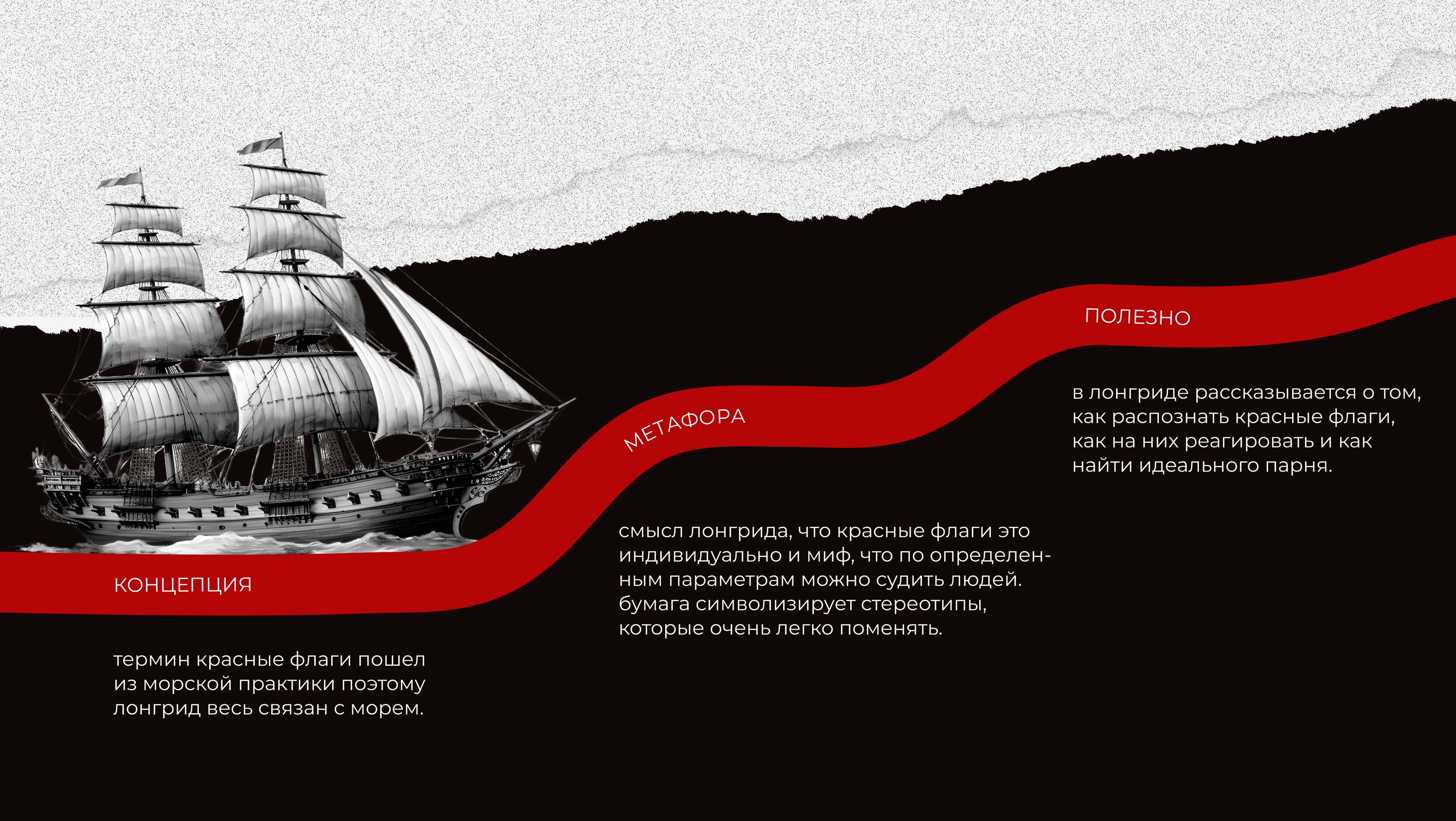 Red flags longread — Изображение №4 — Интерфейсы, Графика на Dprofile