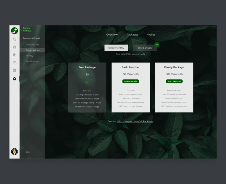 Подписки на Dprofile