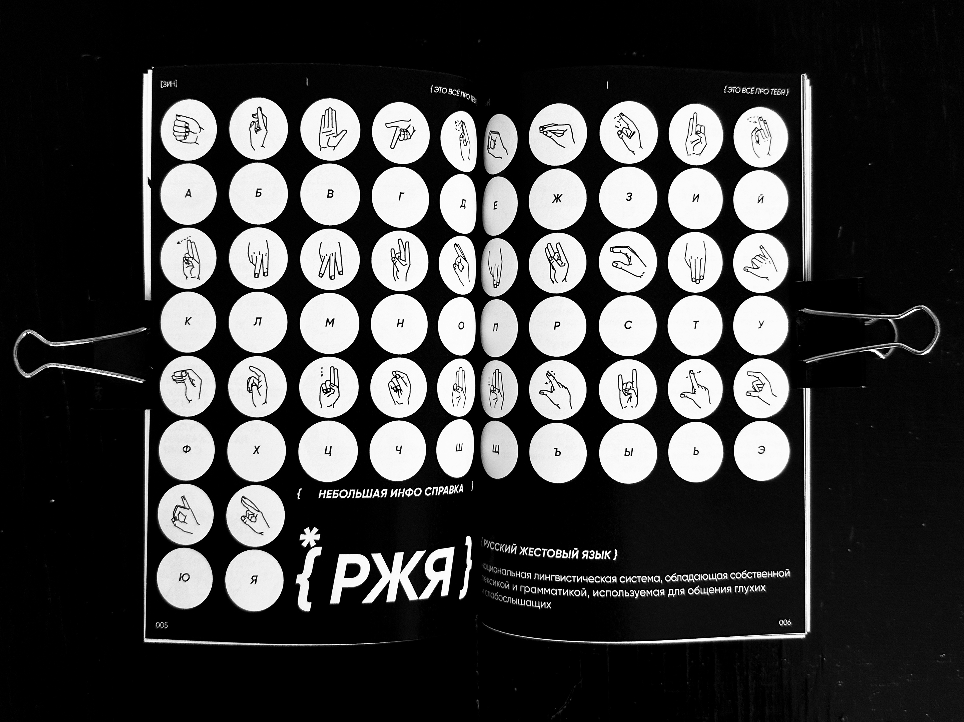 ЗИН [ ЭТО ВСЁ ПРО ТЕБЯ ] — Изображение №6 — Иллюстрация, Графика на Dprofile