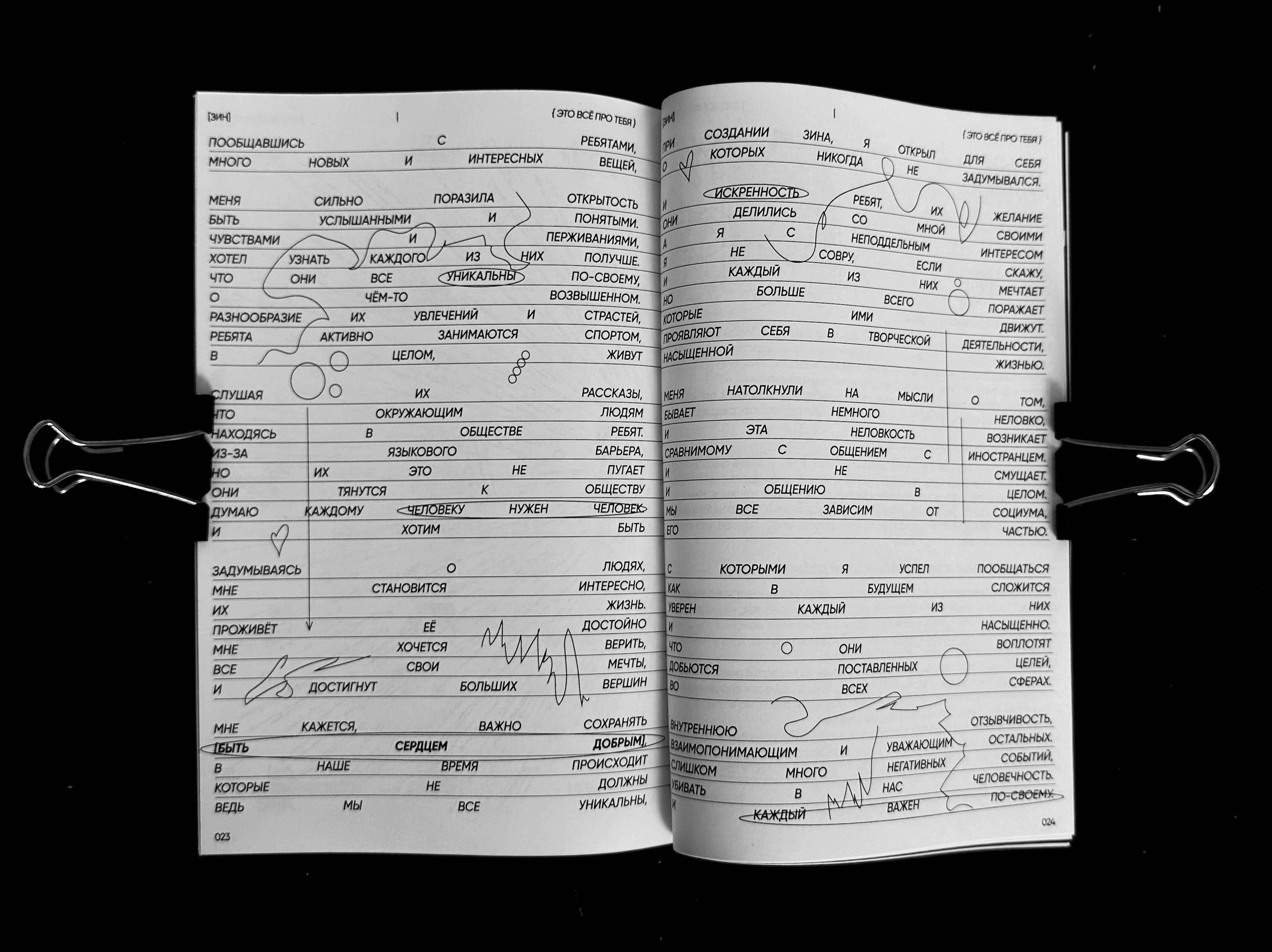 ЗИН [ ЭТО ВСЁ ПРО ТЕБЯ ] — Изображение №15 — Иллюстрация, Графика на Dprofile