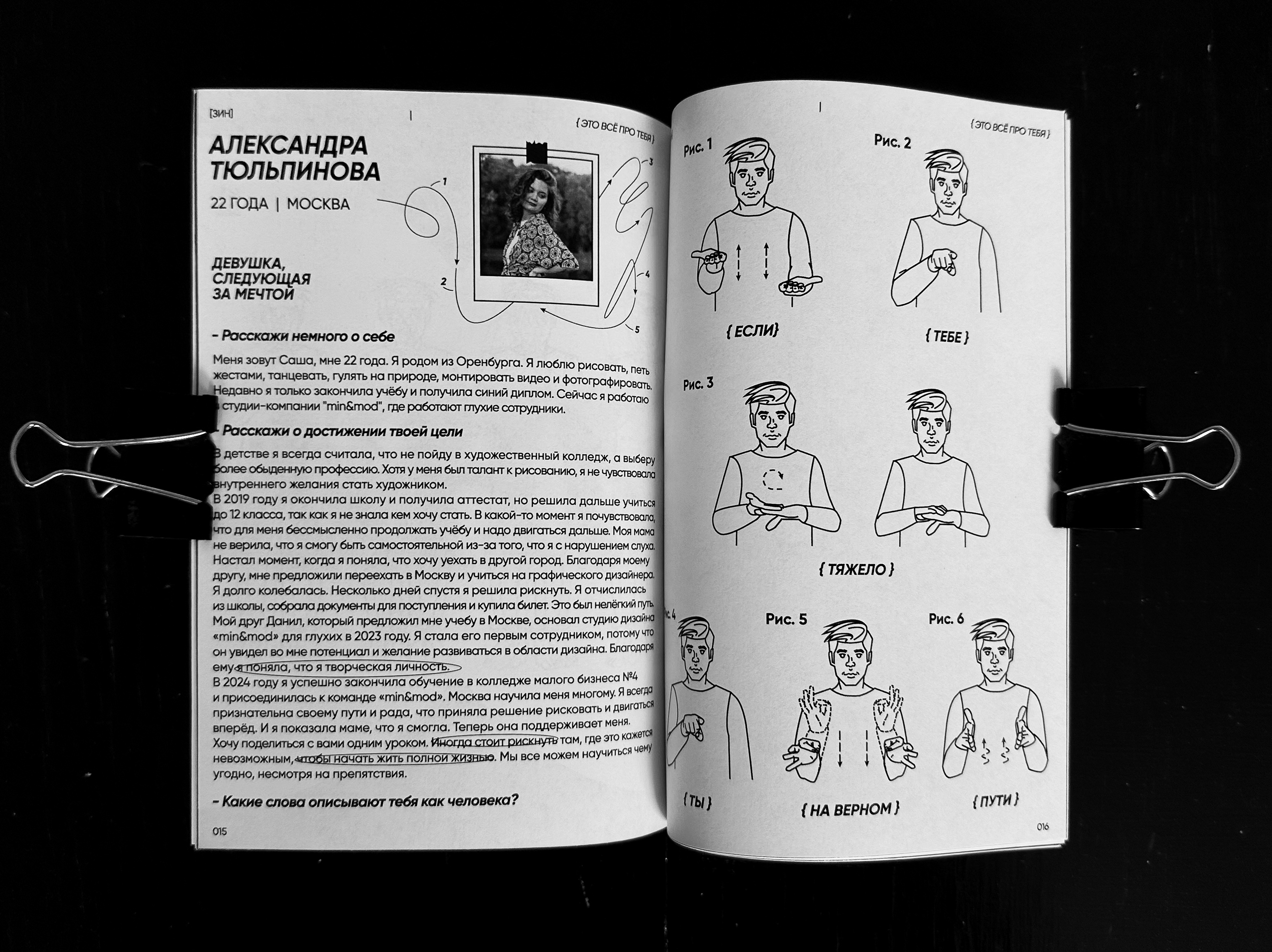 ЗИН [ ЭТО ВСЁ ПРО ТЕБЯ ] — Изображение №11 — Иллюстрация, Графика на Dprofile