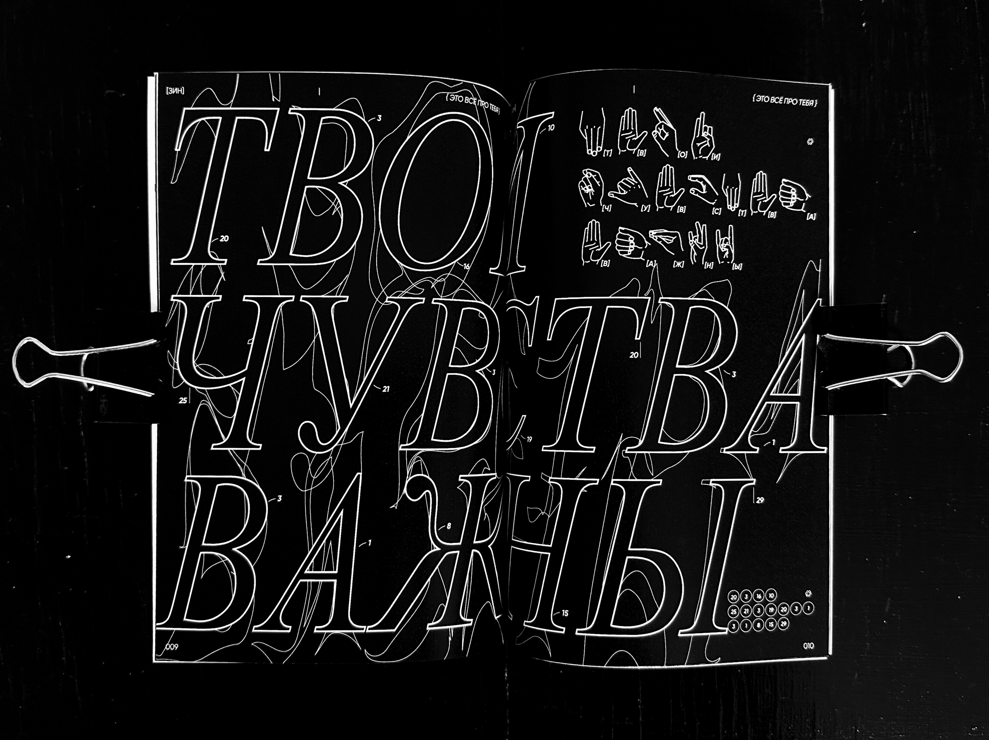 ЗИН [ ЭТО ВСЁ ПРО ТЕБЯ ] — Изображение №8 — Иллюстрация, Графика на Dprofile