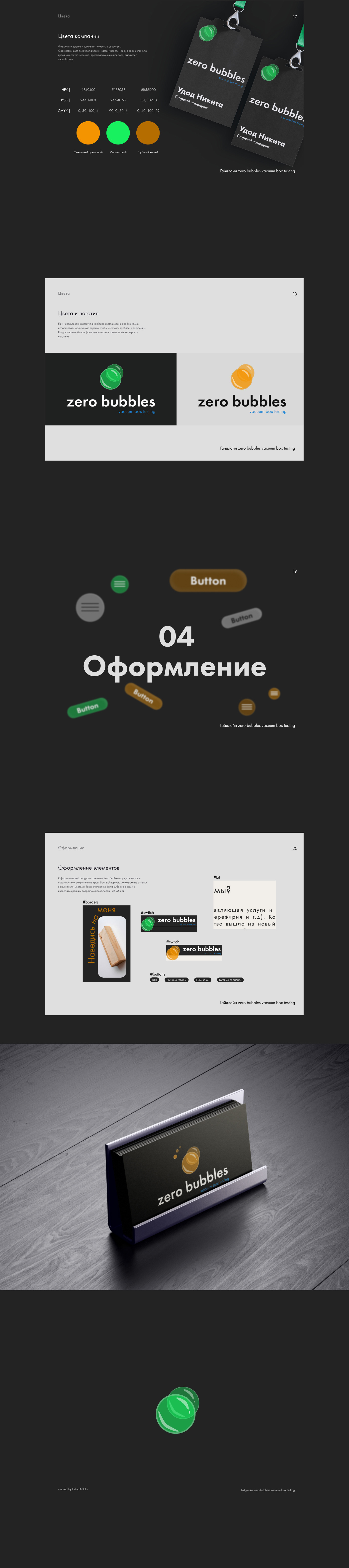 Zero Bublles | Brandbook — Изображение №5 — Брендинг на Dprofile