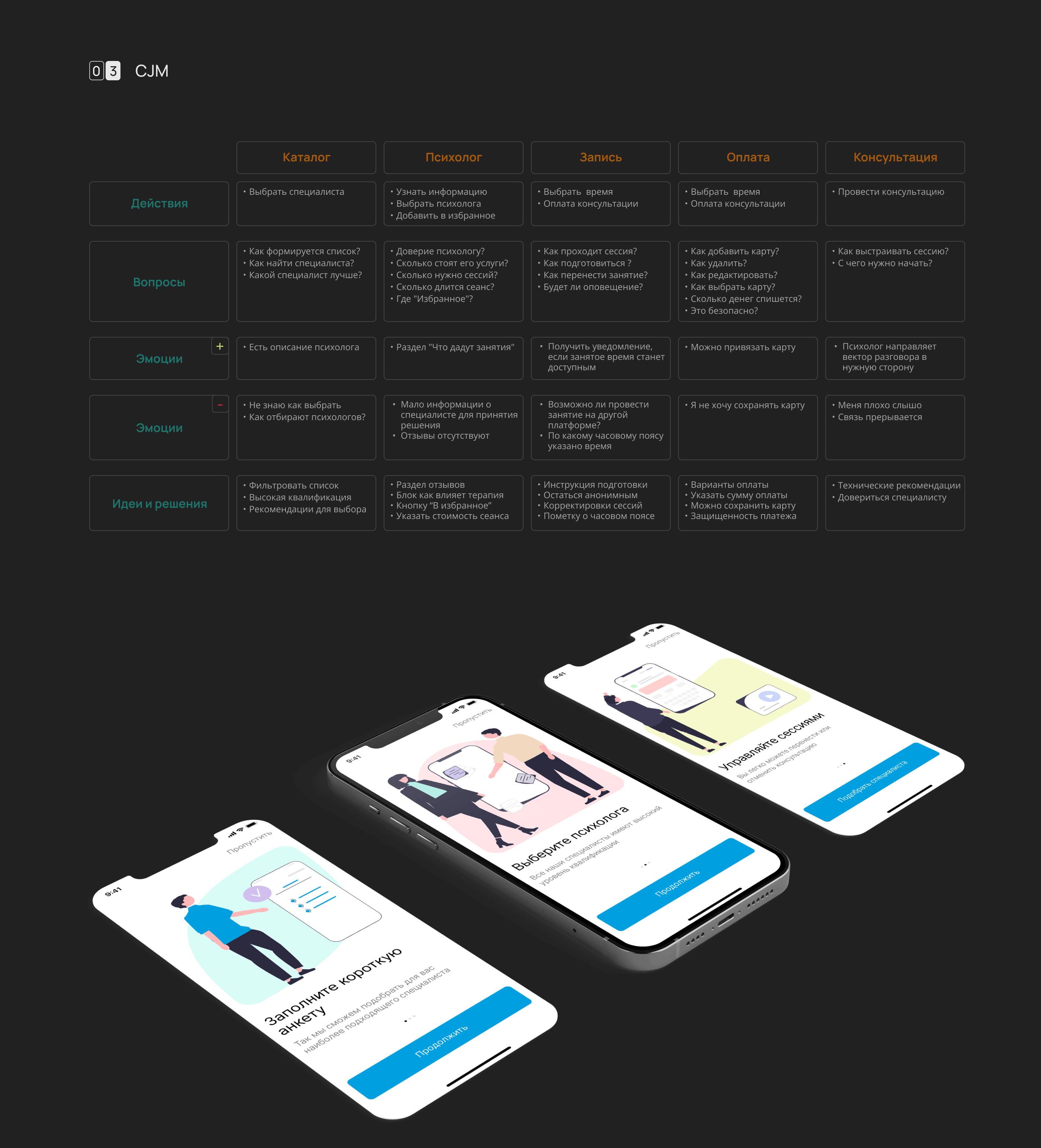 Mobile App - Consultations with psychologists — Изображение №4 — Интерфейсы на Dprofile