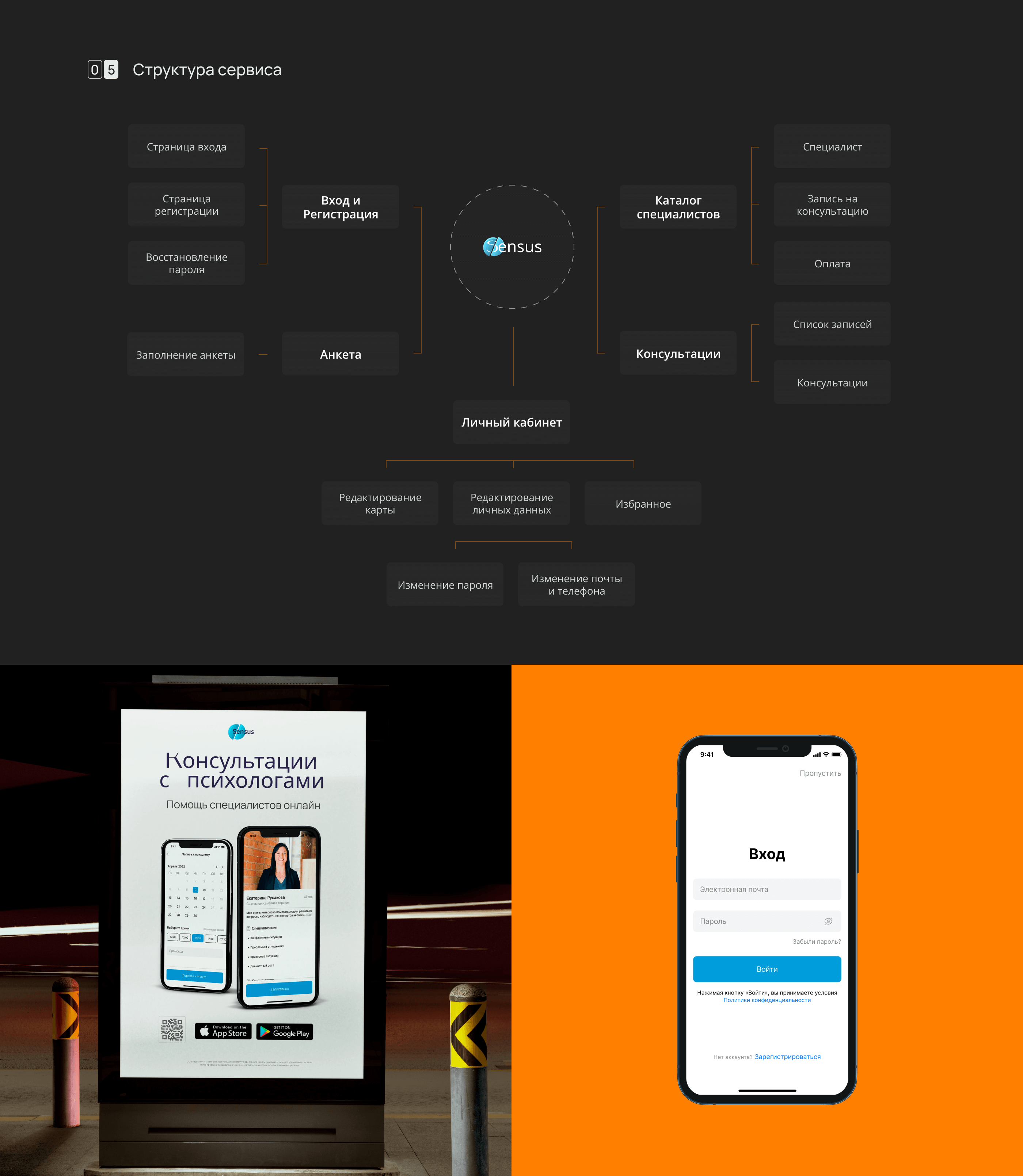 Mobile App - Consultations with psychologists — Изображение №5 — Интерфейсы на Dprofile