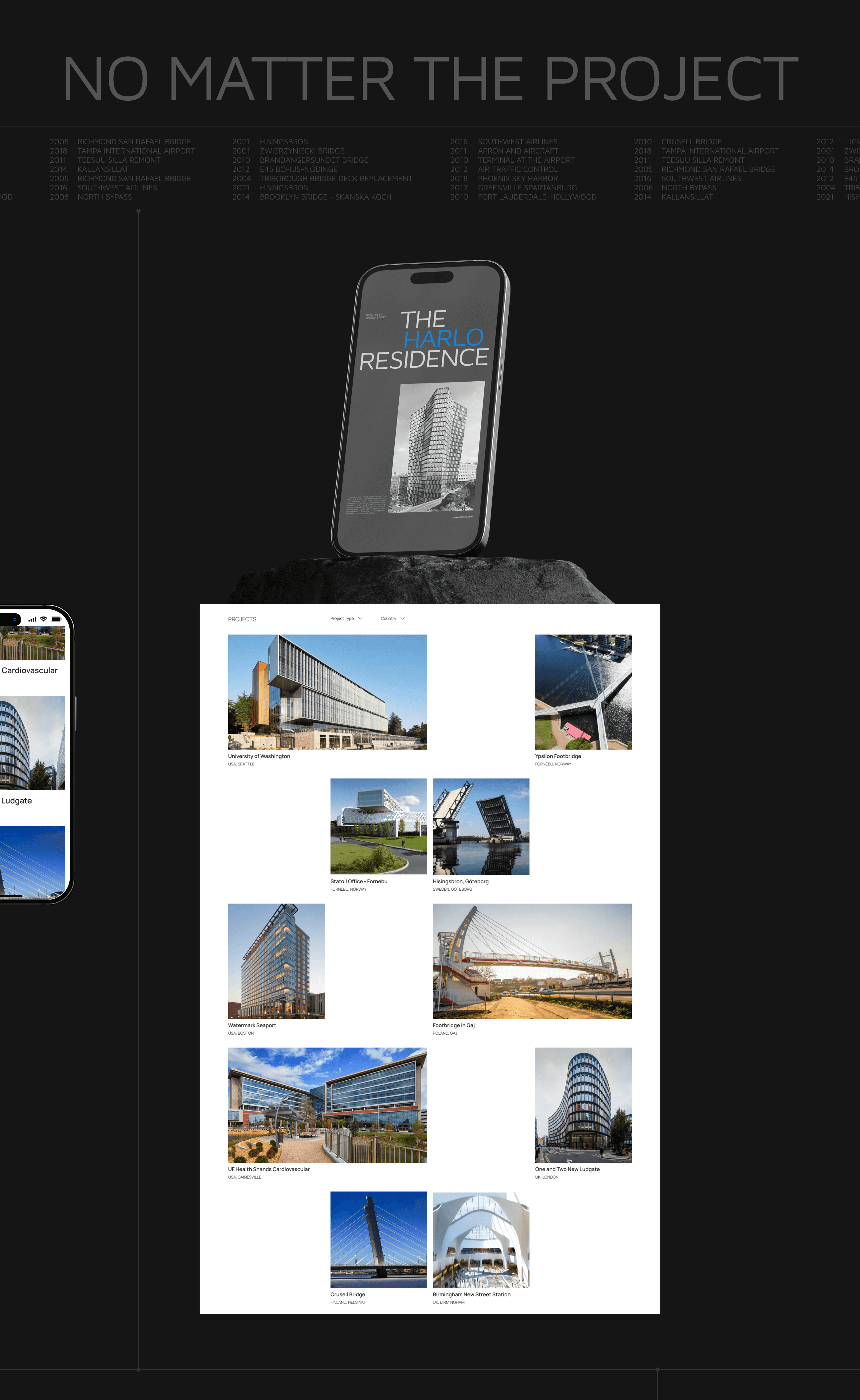 Skanska | Corporate website redesign — Изображение №6 — Интерфейсы на Dprofile