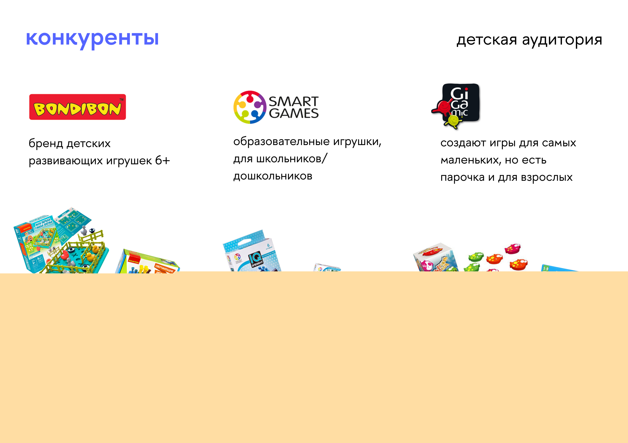 «‎сборка» — ‎дизайнерский конструктор — Изображение №4 — Брендинг, Графика на Dprofile