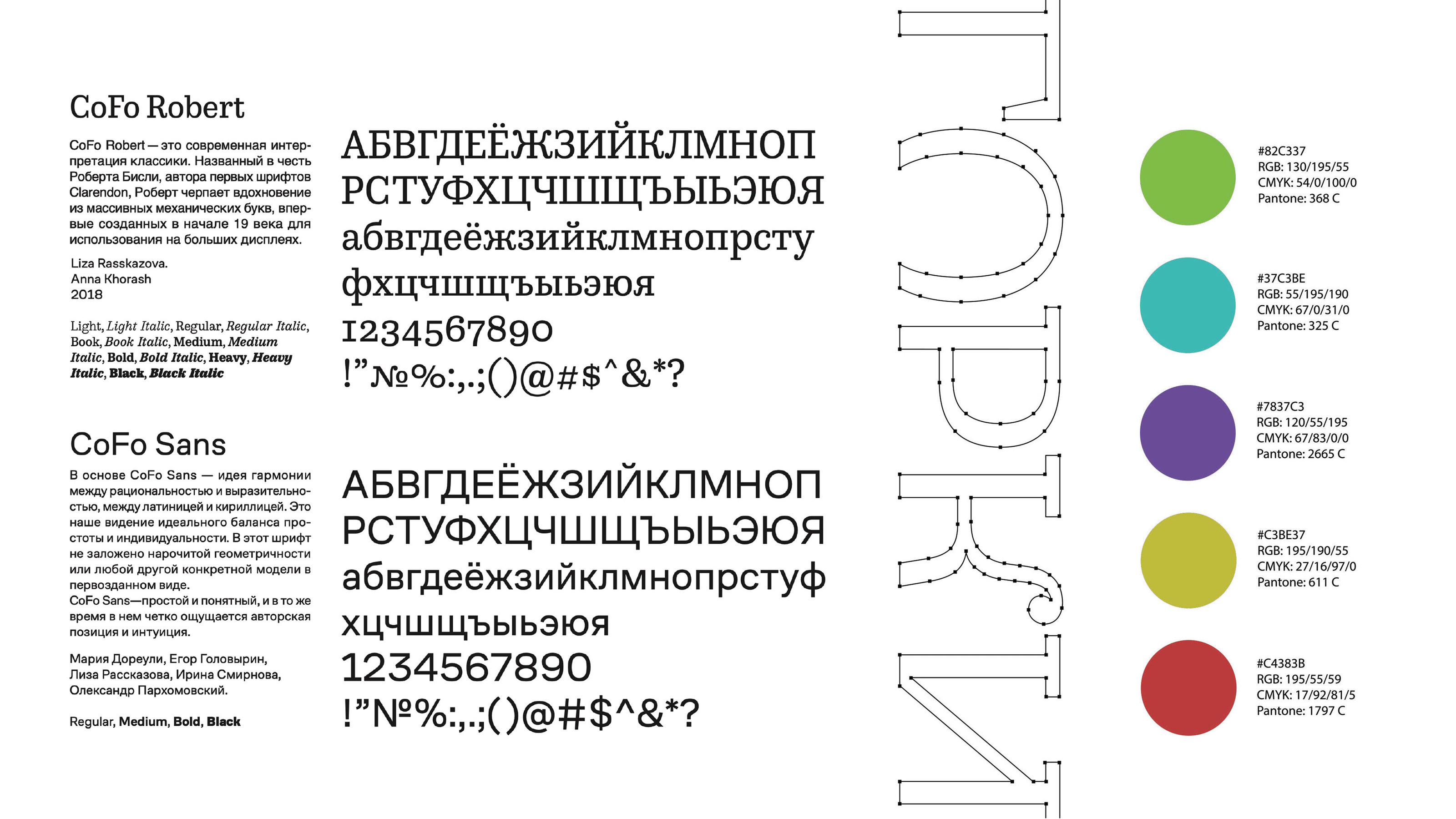 Айдентика «Горки Ленинские» — Изображение №3 — Брендинг, Графика на Dprofile