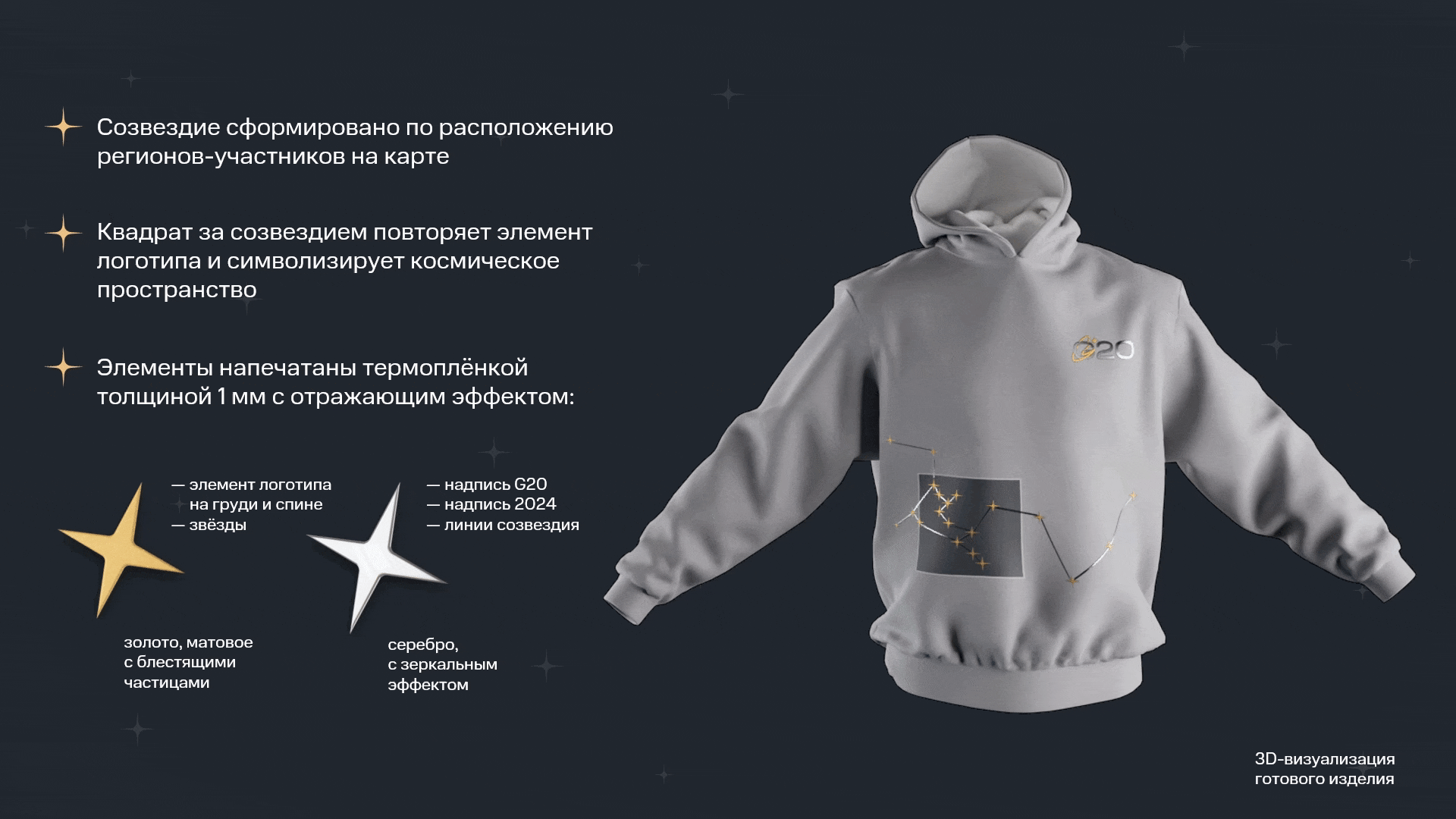 Мерч G20 / branding — Изображение №2 — Брендинг на Dprofile