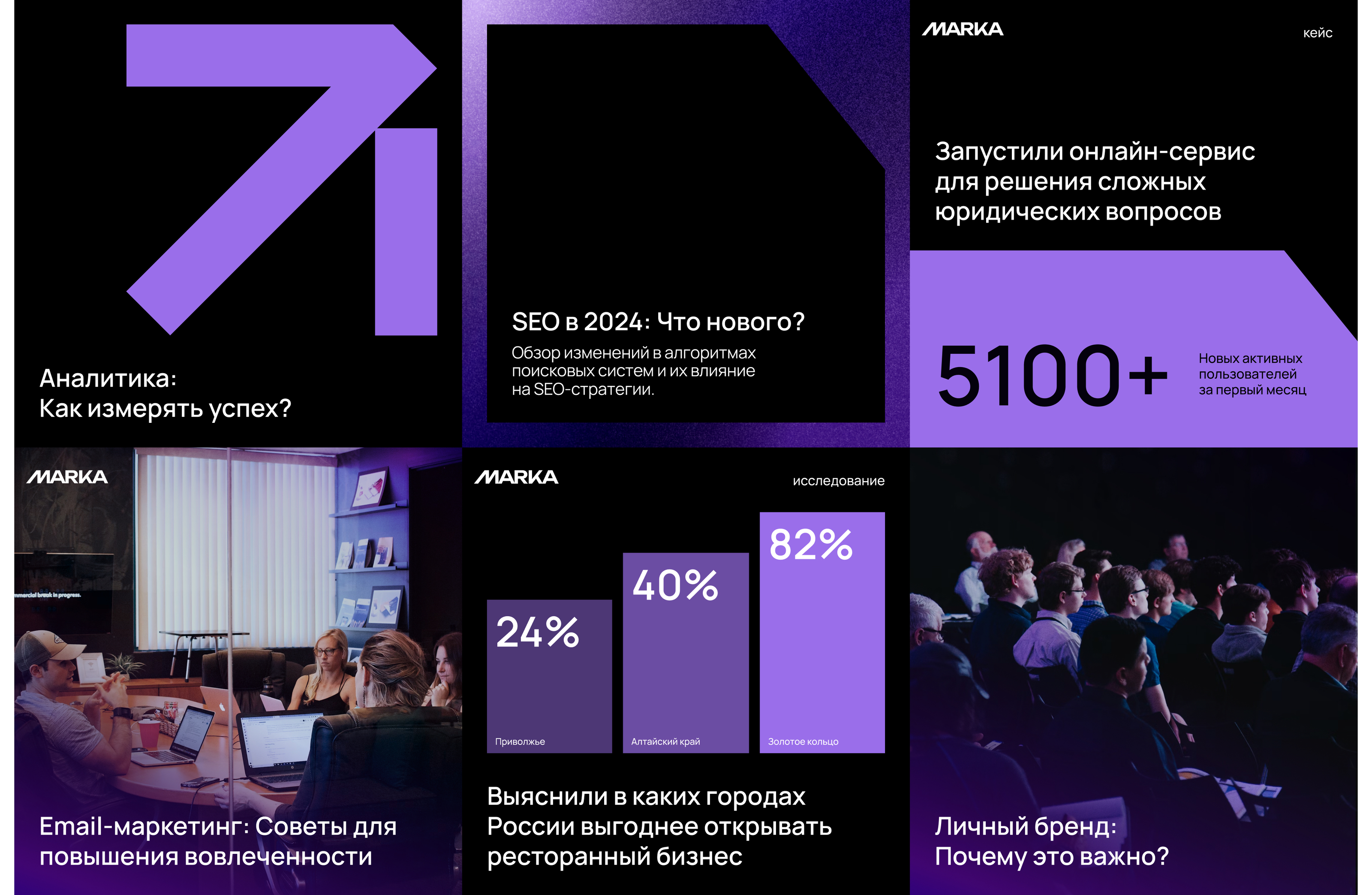 Брендинг для агентства Marka — Изображение №15 — Брендинг на Dprofile