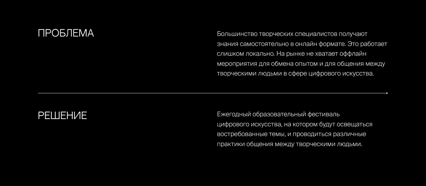 Branding For Digital Art Festival — Изображение №2 — Брендинг, Иллюстрация на Dprofile