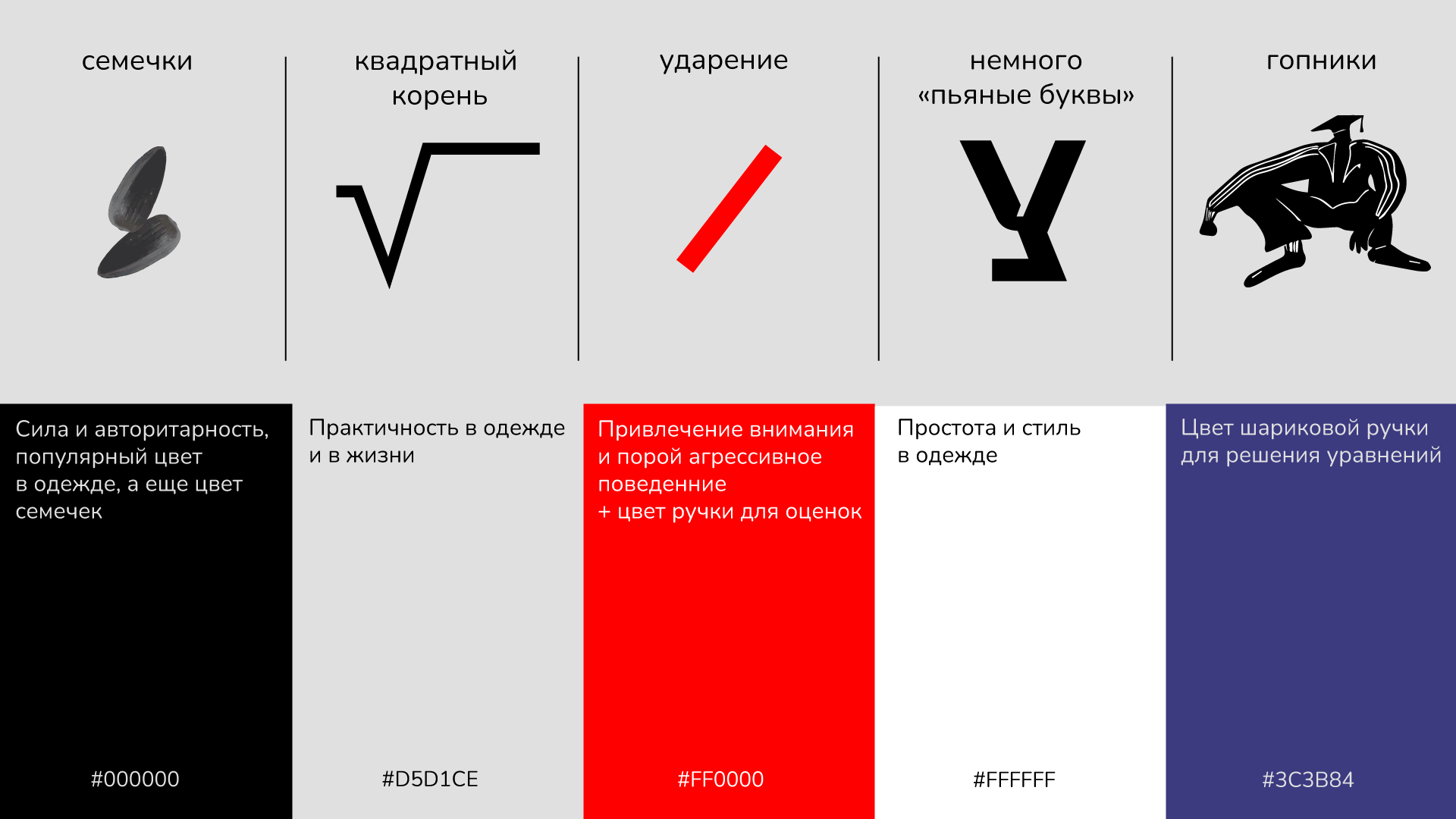 ТЫ ЧЁ — бар для умных — Изображение №5 — Брендинг, Графика на Dprofile
