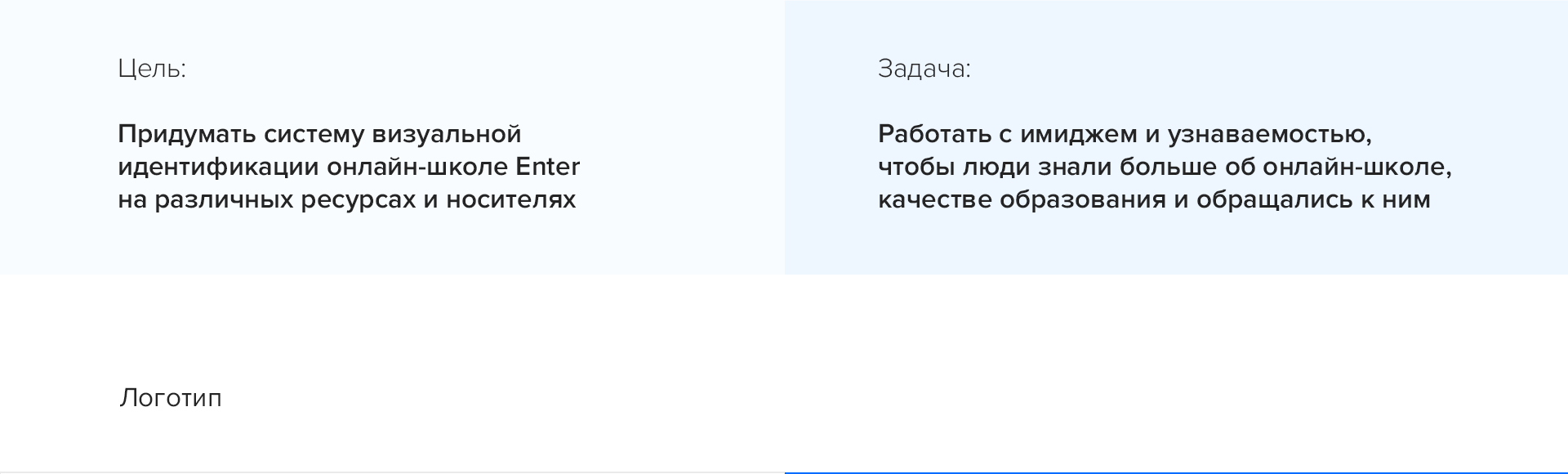 Brand identity "Enter" — Изображение №2 — Брендинг на Dprofile