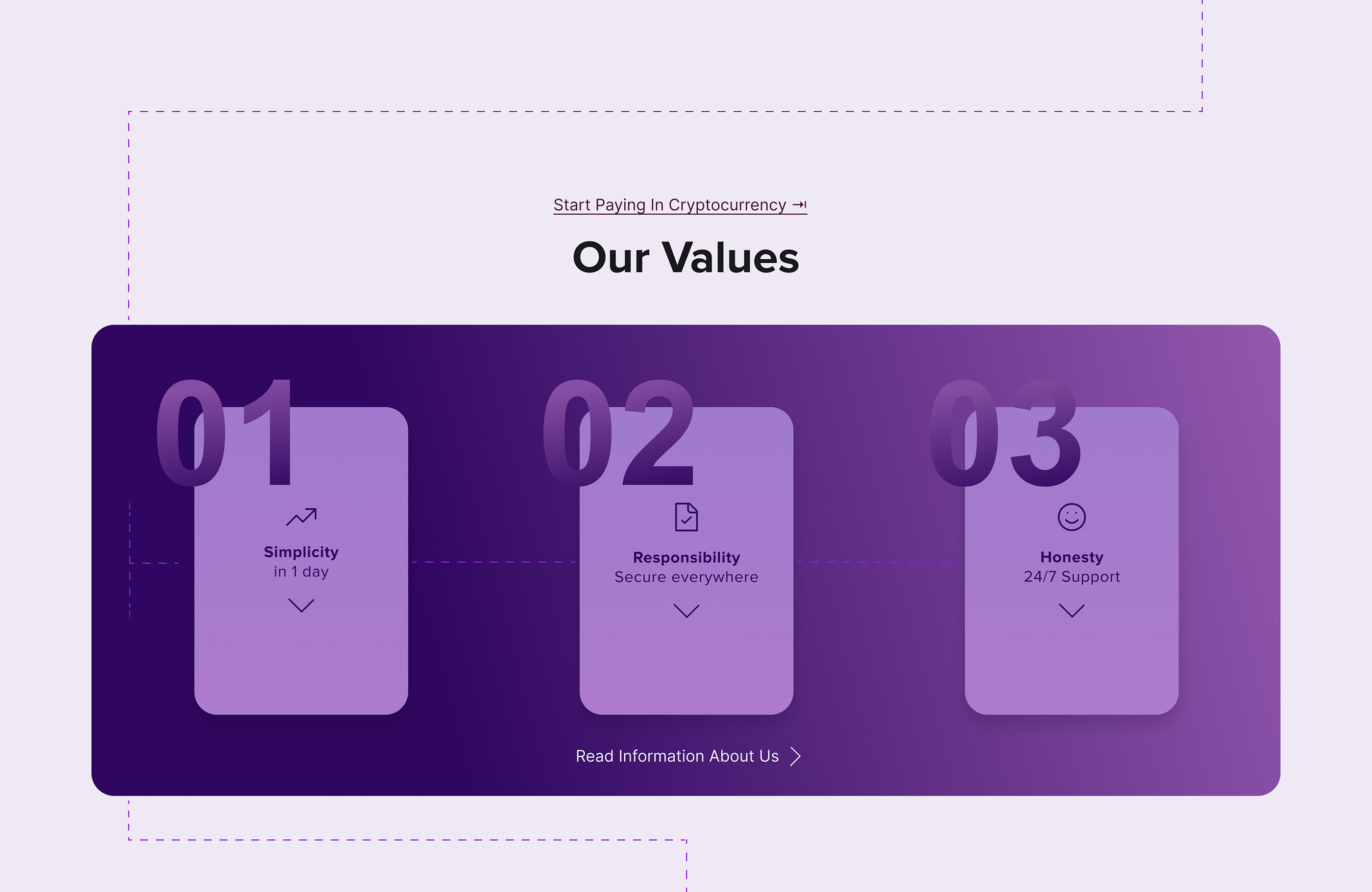 UX UI Design | Crypto-wallet WebSite — Изображение №12 — Интерфейсы, Графика на Dprofile
